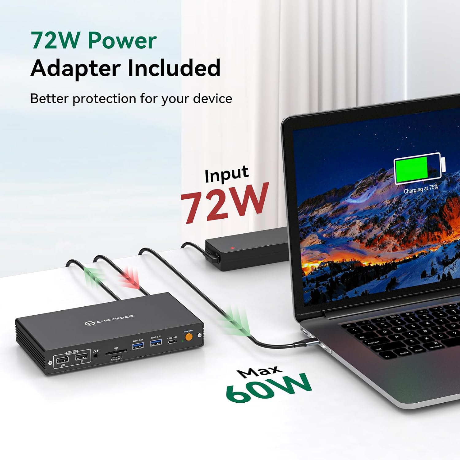 DisplayLink Docking Station 4 Monitor, Quad HDMI 4K@60Hz, PD 100W, USB 3.2 10 Gbps, 15 in 1 Multi-Monitor Dock for Thunderbolt 5/4/3, USB4, USB-C Windows, MacBook