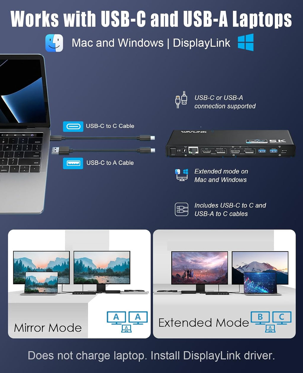 WAVLINK Pro Dual 4K@60Hz Universal Docking Station | USB 3.0/USB-C Laptop Dock for Mac (M1-M5, Neo) & Windows | 2 HDMI/DP, Gigabit Ethernet, USB 3.0 | Home Office & Multi-Screen Productivity.