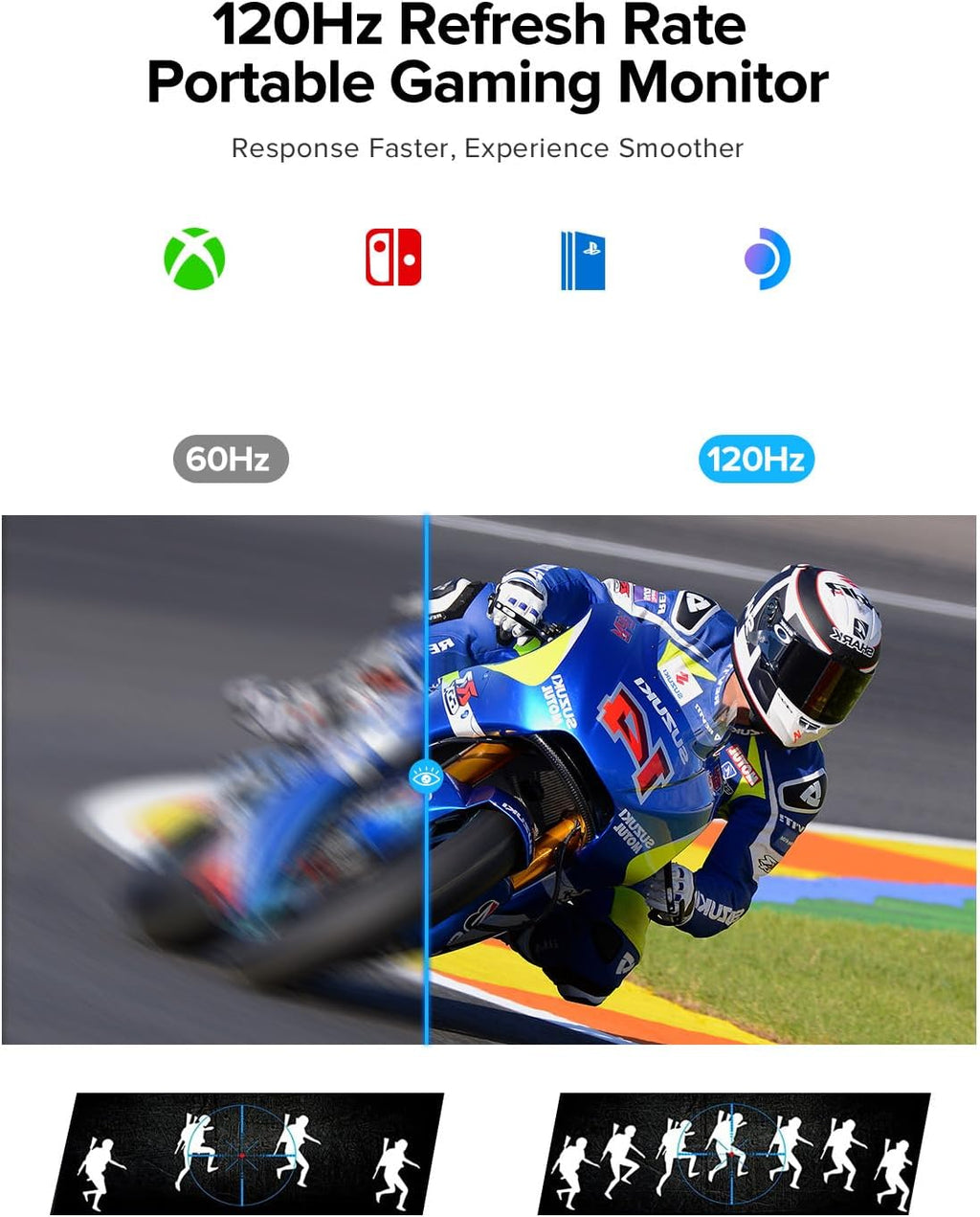 UPERFECT Portable Monitor Battery Touchscreen 120HZ | 15.6' 1ms Gaming Monitor | Built-in 10800mAh Battery Powered | Type-C & MINI HDMI | Travel Screen for Laptop, Computer, Game Consoles