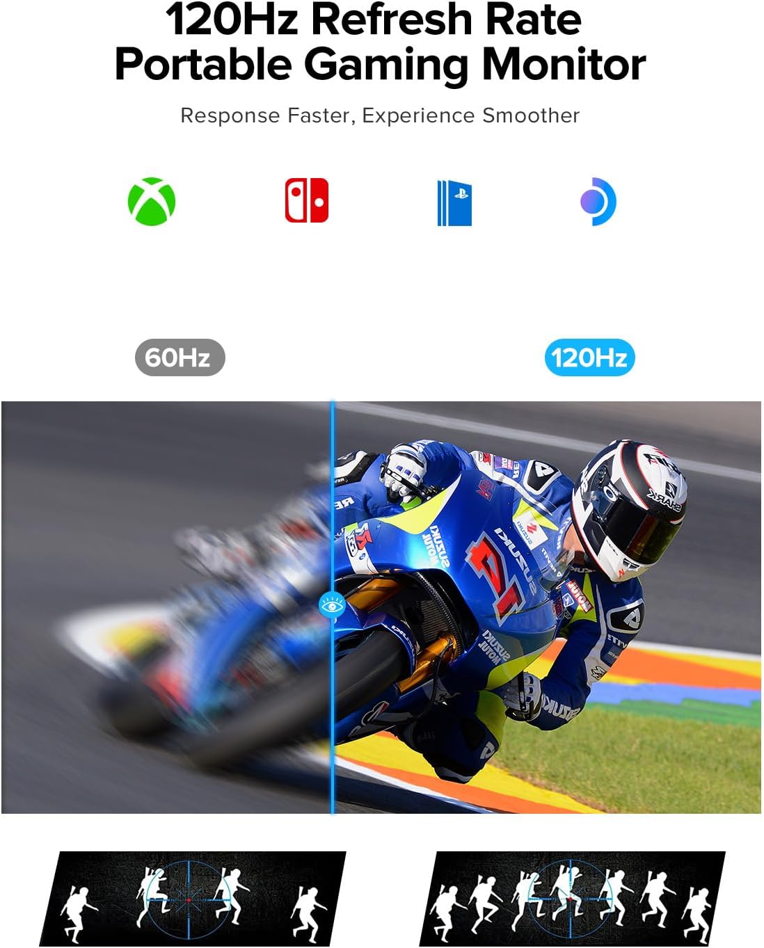 UPERFECT Portable Monitor Battery Touchscreen 120HZ | 15.6' 1ms Gaming Monitor | Built-in 10800mAh Battery Powered | Type-C & MINI HDMI | Travel Screen for Laptop, Computer, Game Consoles