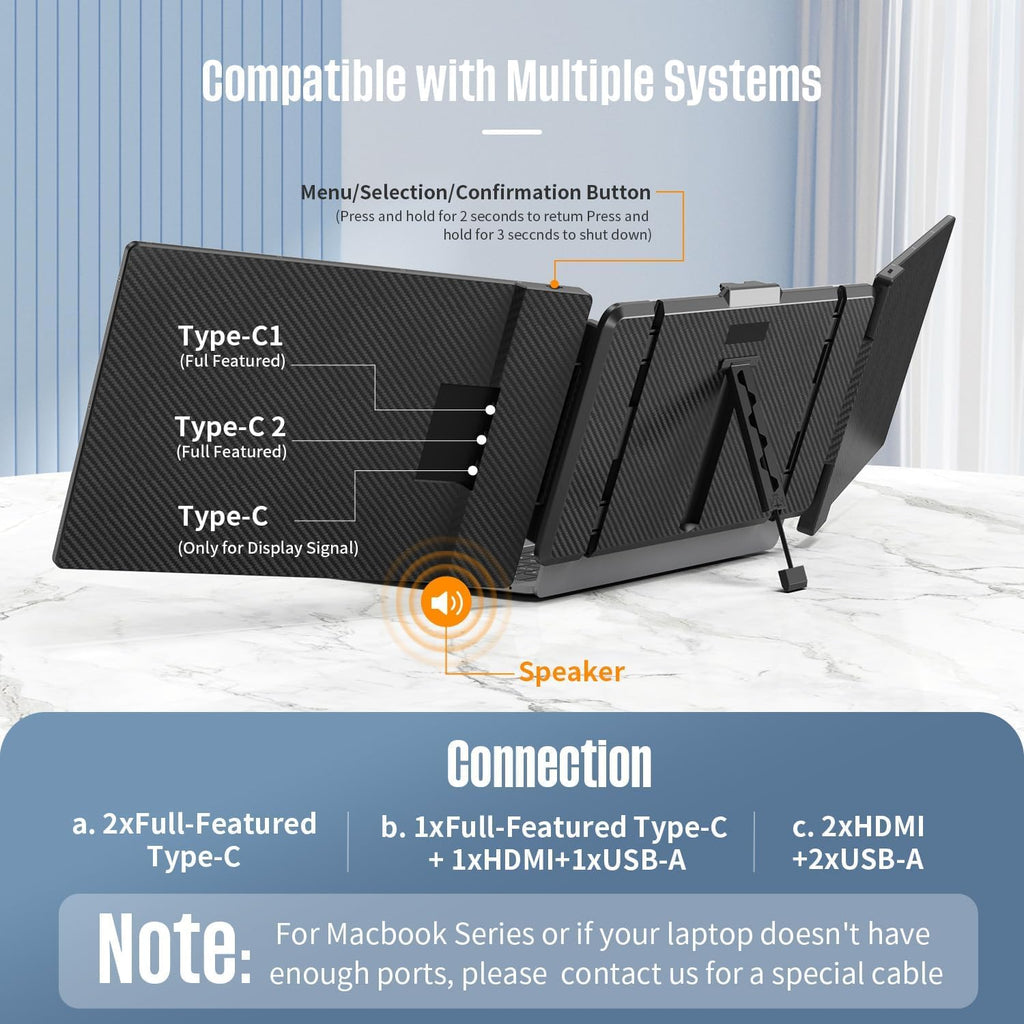 ALLVIA Laptop Screen Extender 14' 1080P FHD IPS, Portable Monitor for Laptop 13-17', Triple Monitor Extended for laptops with Dual Speakers, Plug-Play with Type-C/HDMI/USB-A for Wins/Mac/Chrome