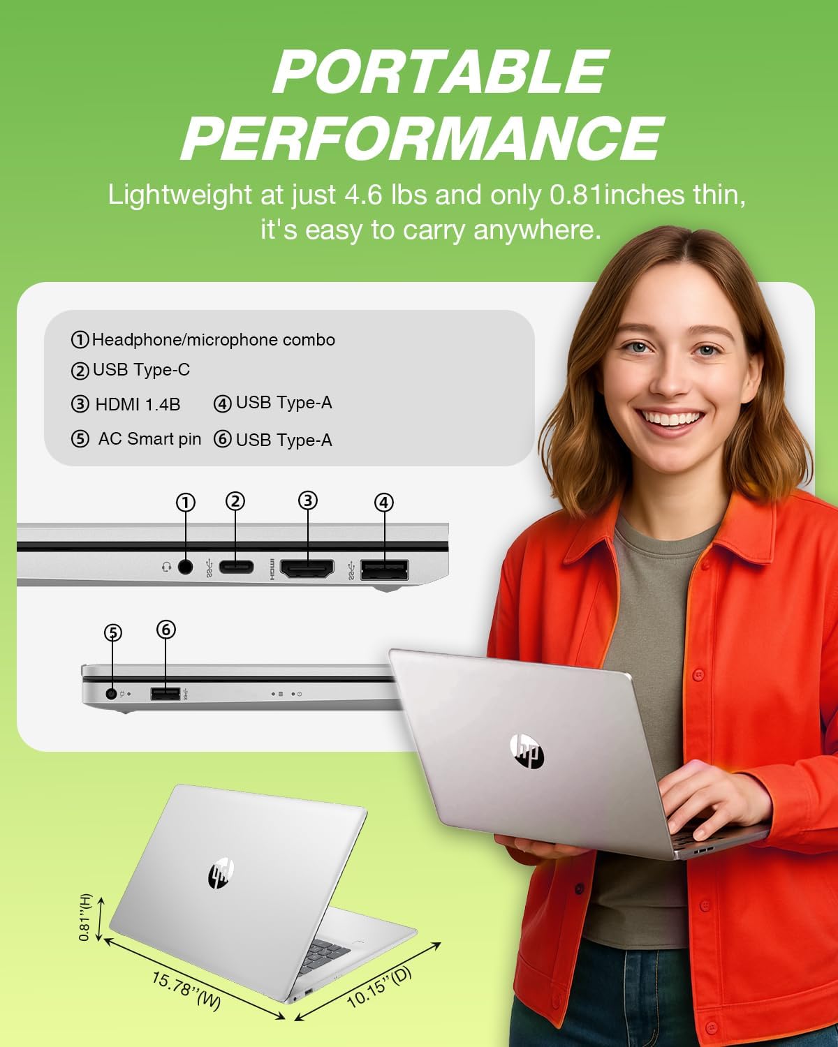 HP 17t FHD Laptop Computer, 17.3' FHD Anti-Glare Display, Intel 10-Core i5-1334U, Backlit Keyboard, Window 11 Pro Laptop for Business & Students, Wi-Fi 6 + Bluetooth 5.4, 32GB RAM + 1TB SSD