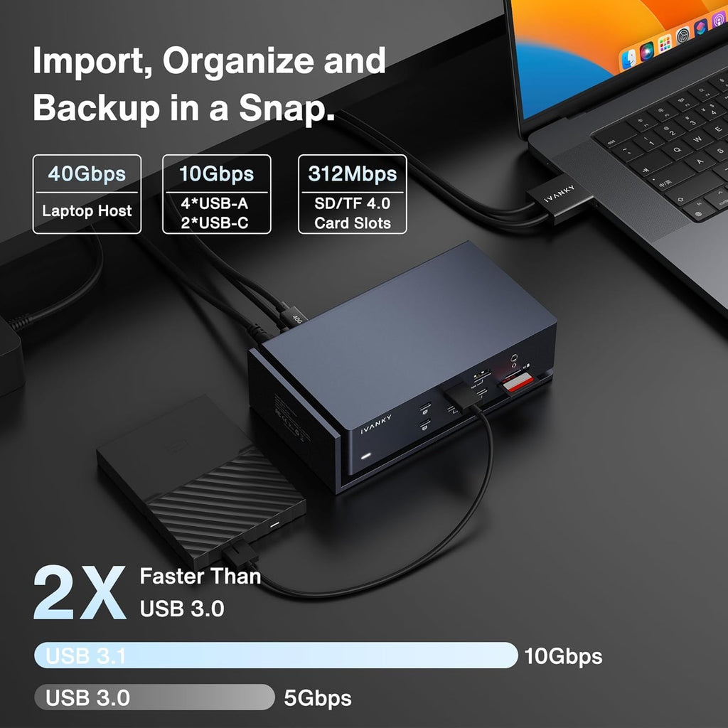 iVANKY FusionDock Max 1 with DisplayLink Adapter, Dual Thunderbolt 4 Chips for six Extended displays for M5/M4/M3/M2/M1 Pro/Max MacBook，Quad 6K@60Hz and Dual 4K@60Hz