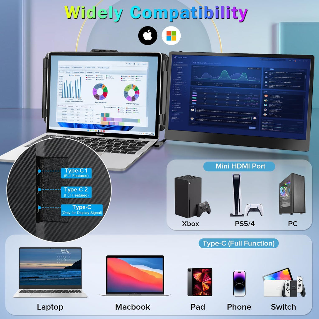 2023 Upgraded S1 14' Portable Monitor for Laptop Screen Extender Monitor 1080P FHD IPS Dual Laptop Monitor Extender Plug and Play Type-C/HDMI for 13-17.3inch Laptop（Windows,Mac,Android, Dex）