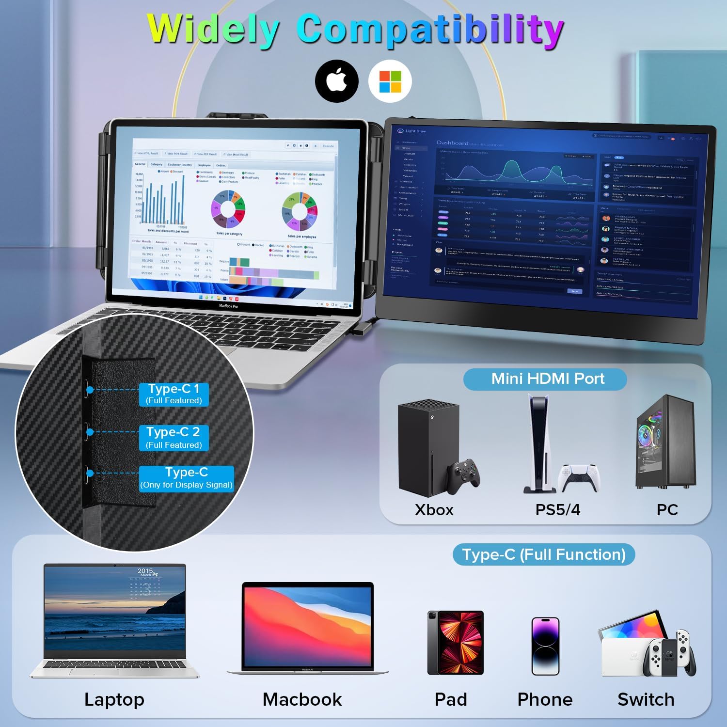 2023 Upgraded S1 14' Portable Monitor for Laptop Screen Extender Monitor 1080P FHD IPS Dual Laptop Monitor Extender Plug and Play Type-C/HDMI for 13-17.3inch Laptop（Windows,Mac,Android, Dex）