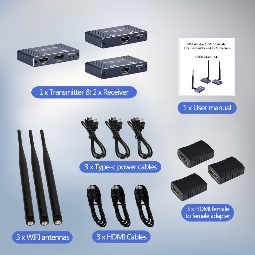 Wireless HDMI Transmitter and 2 Receivers with Loop Out, 5.8GHz Wireless HDMI Extender 165Ft/ 50M Up to 1080P@60hz Video Resolution, Support laptops, Blu-ray Player, DVD, Digital Video Cameras etc