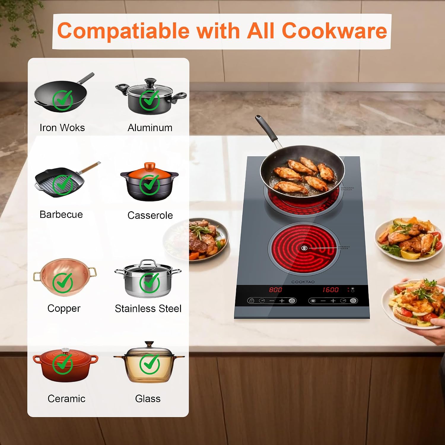 Dual Coil Design of Double Burner Electric Cooktop, 1800W Ceramic Hot Plate for Cooking, Portable Countertop Infrared 2 Burner or 12inch Built-in Radiant Stove Top Cooker, Compatible with All Cookware