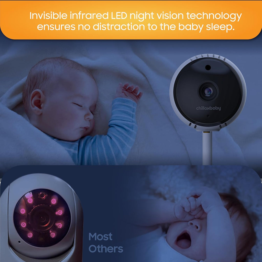 CHILLAX Giraffe Pro Portable Baby Monitor–Video Baby Monitor for Travel with Battery Base Stand,HD 1080p Camera and 5'Screen, Privacy Protection WiFi ON-Off Switch, Gooseneck Design, Night Vision