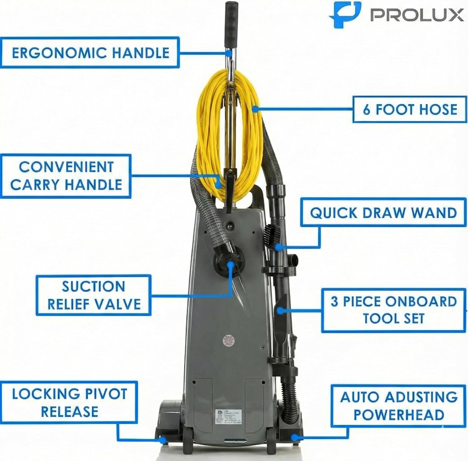 Prolux 6000 Commercial Upright Vacuum with On Board Tools, Bagged Vacuum Cleaner, Commercial Vacuum, Carpet, Floor, HEPA Filter, Steel Brushroll, 107 CFM Suction Power