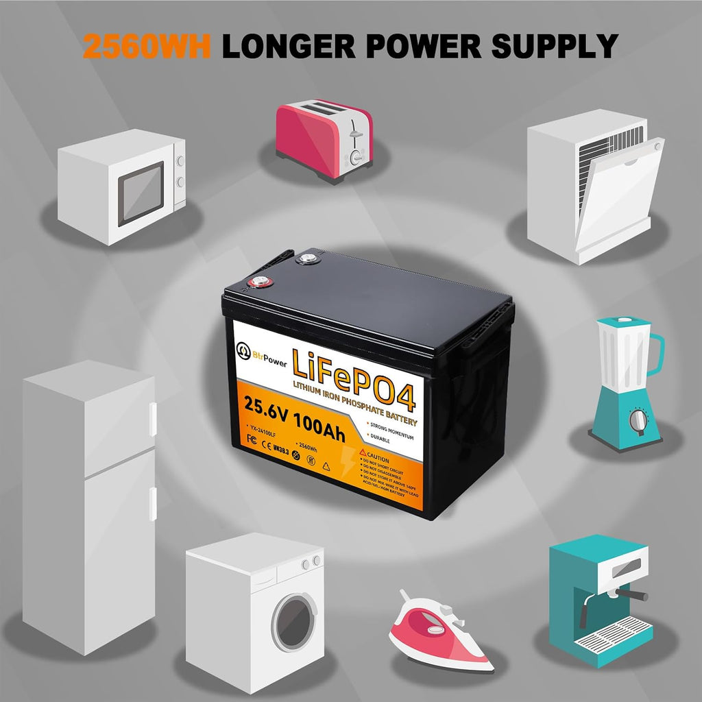 24V 100Ah Lithium Battery,2580Wh Deep Cycle LiFePO4 Battery with 100A BMS,5000+ Cycles,Perfect for Home Storage and Off-Grid,Camping,Solar,Bankup Power etc.