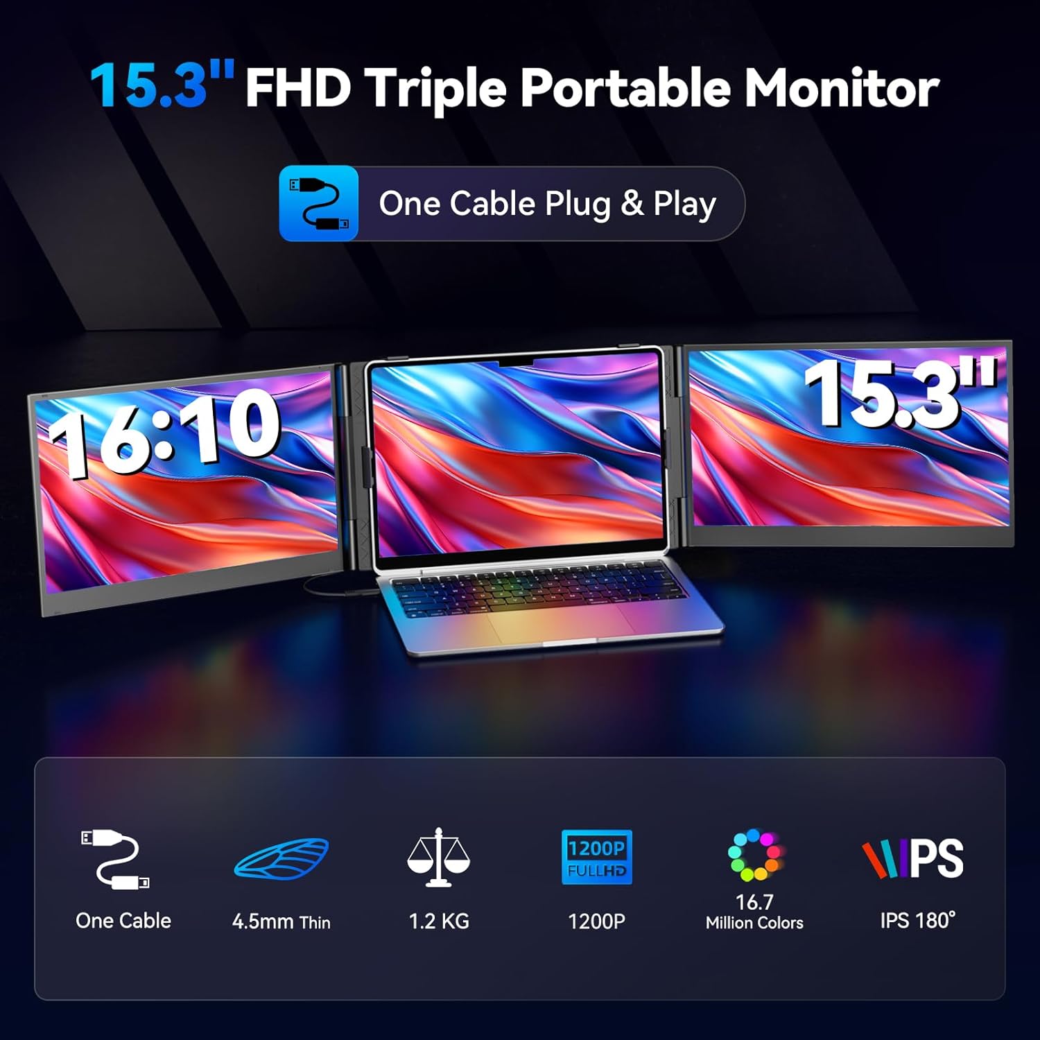 15.3' Laptop Screen Extender Portable, One Cable Connection Double Laptop Monitor FHD 1080P IPS, Ultra Thin Dual Monitor for 13-17' Laptops, Plug&Play Compatiable with Win/Mac/Chrome/Android/Switch