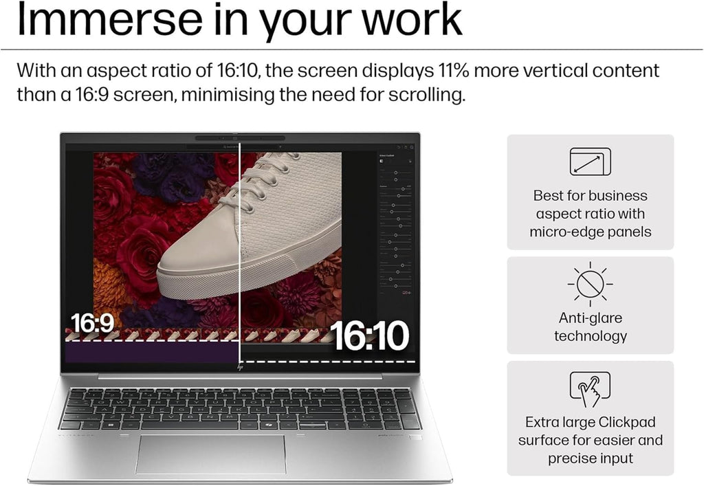 HP EliteBook 860 G11 Business AI PC Laptop (16' FHD+ Anti-Glare, Intel 12-Core Ultra 5 125U (> i7-1355U), 32GB DDR5 RAM, 1TB SSD) Backlit, Fingerprint, 5MP IR Webcam, 2x Thunderbolt 4, Win 11 Pro