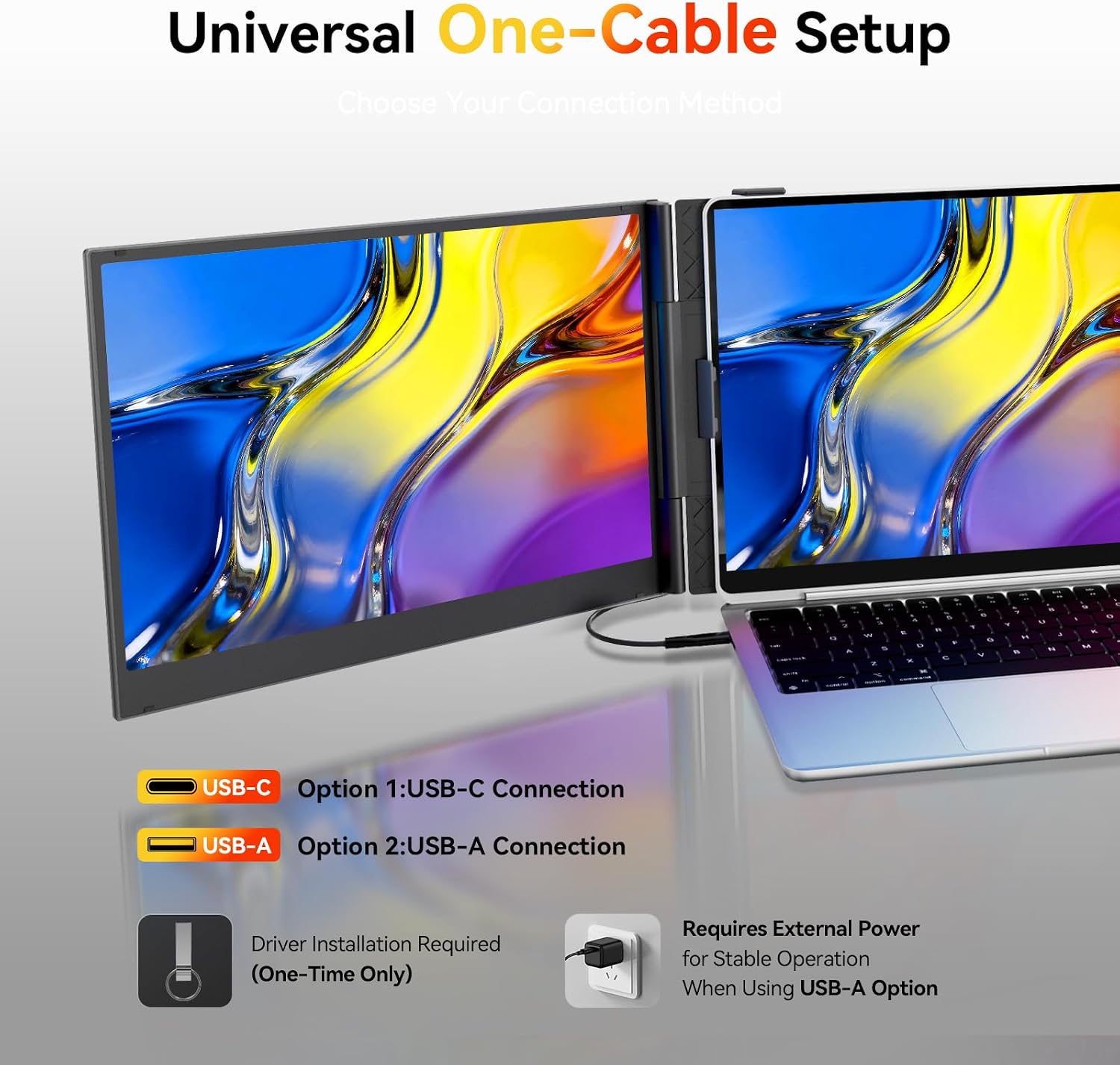 BOSII Laptop Screen Extender One Cable - Triple 14' Ultra Thin IPS FHD 1080P Portable Monitor for 13.3'-17' Laptops Compatible with Windows Mac Travel Work
