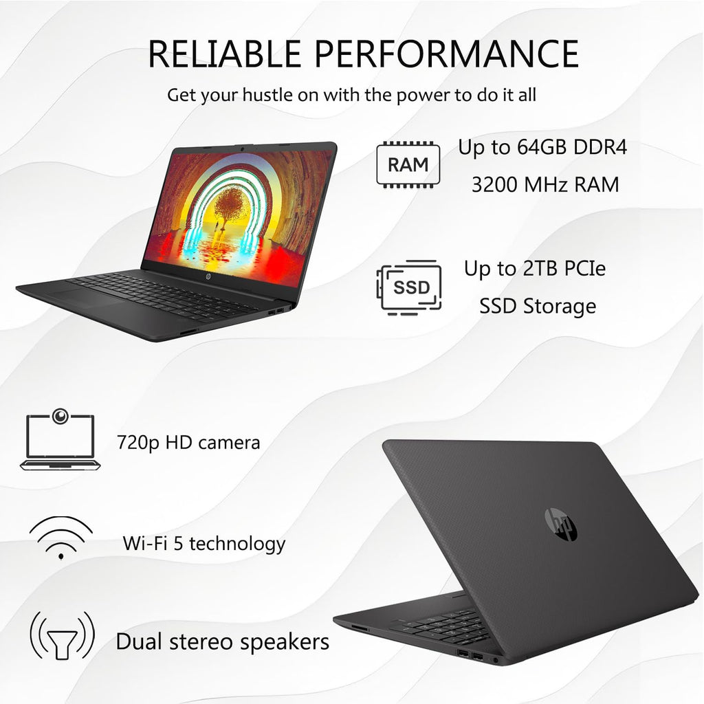 HP 15 Laptop(Include 1 Year Office 365), 16GB RAM, 256GB SSD, 15.6' FHD 1080p IPS Display, AMD Athlon Silver 3050U Processor, Ethernet Port RJ-45, SD Card Reader, Windows 11 Pro, WOWPC Recovery USB