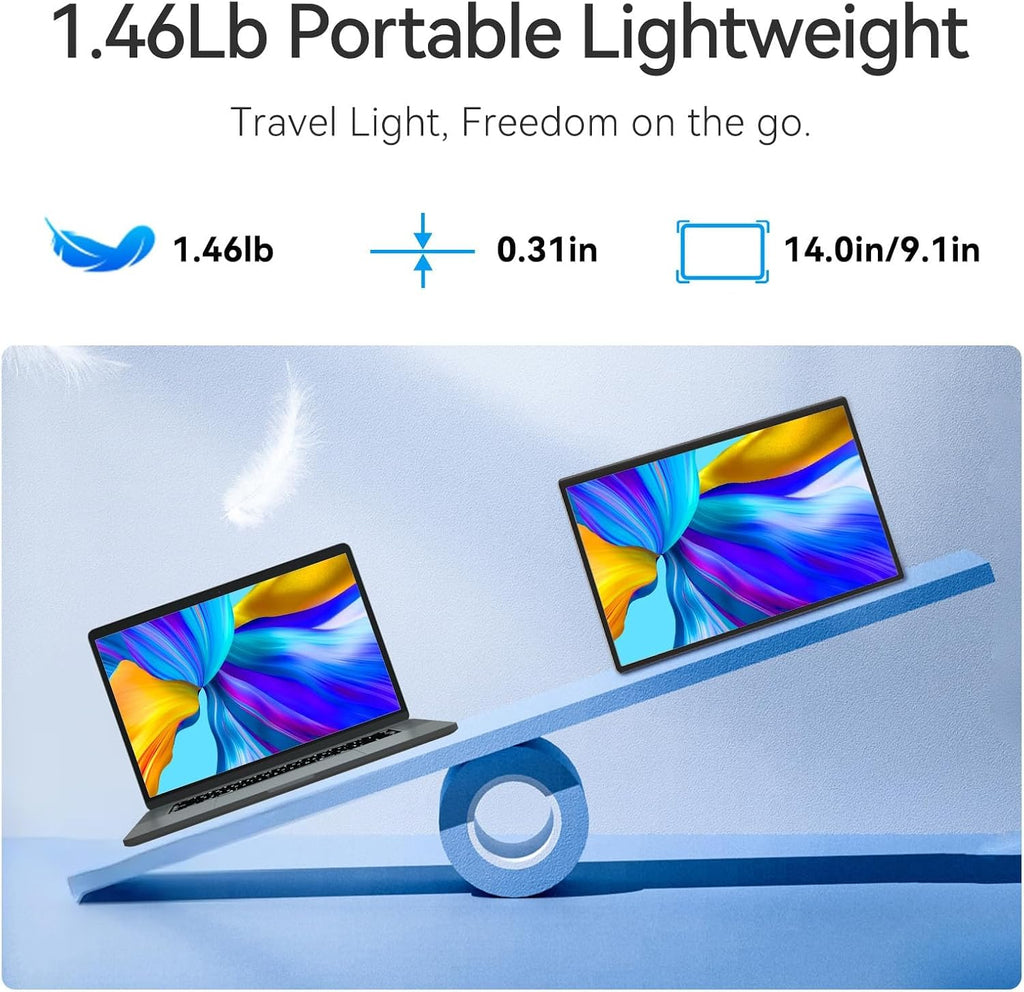 16' 2.5K Portable Monitor - QHD Laptop Screen Extender 100% sRGB Wide Color HDMI/USB C/USB A Travel External Display Stand Gaming Monitor for PC Windows MAC Computer Switch Phone Xbox PS4/5