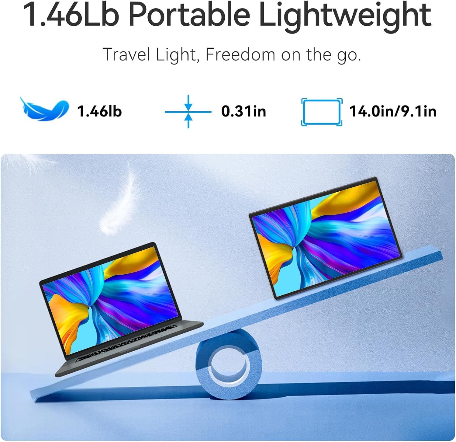 16' 2.5K Portable Monitor - QHD Laptop Screen Extender 100% sRGB Wide Color HDMI/USB C/USB A Travel External Display Stand Gaming Monitor for PC Windows MAC Computer Switch Phone Xbox PS4/5