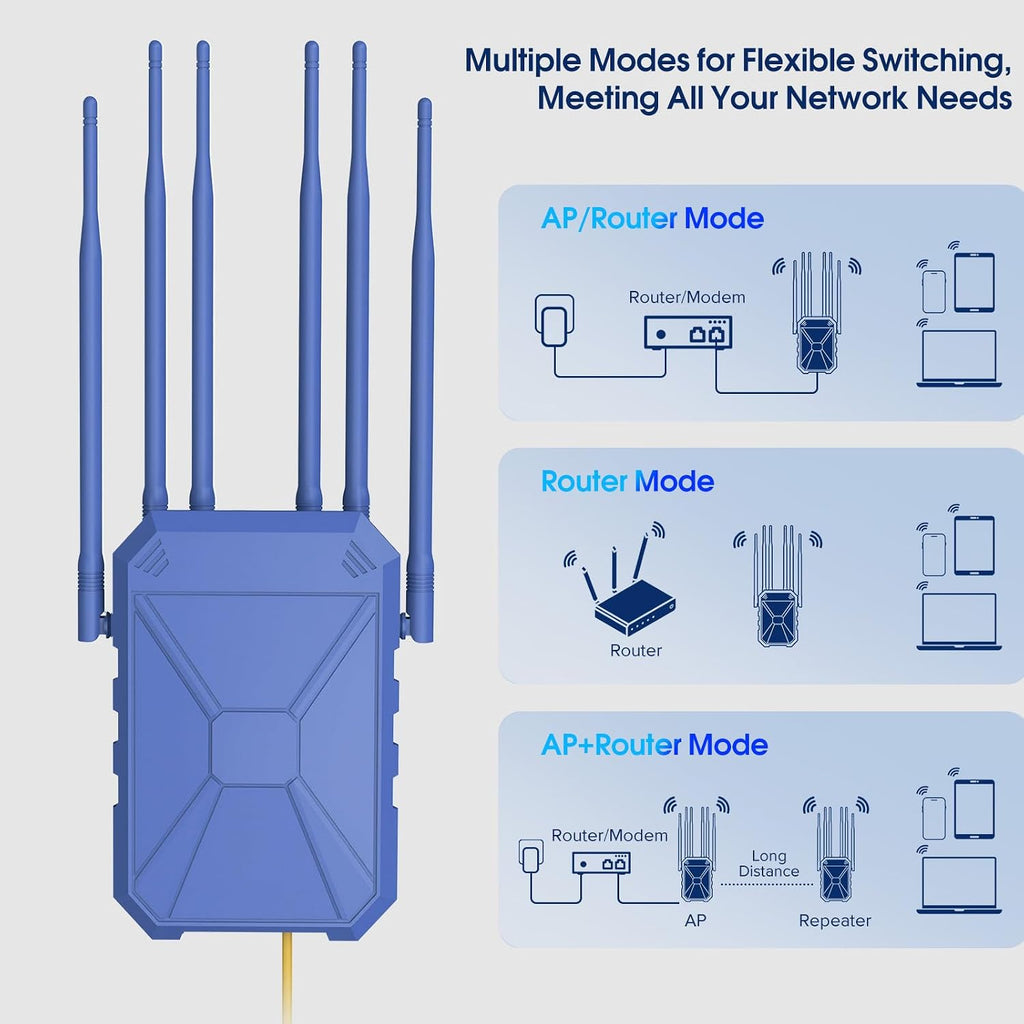 AX3000 WiFi Extender Signal Booster Outdoor WiFi 6 Extender, Long Range Outdoor Wireless Gigabit Access Point, IP67 Weatherproof, PoE Power Supply, for Starlink, Garage, Farm, Yard, RV