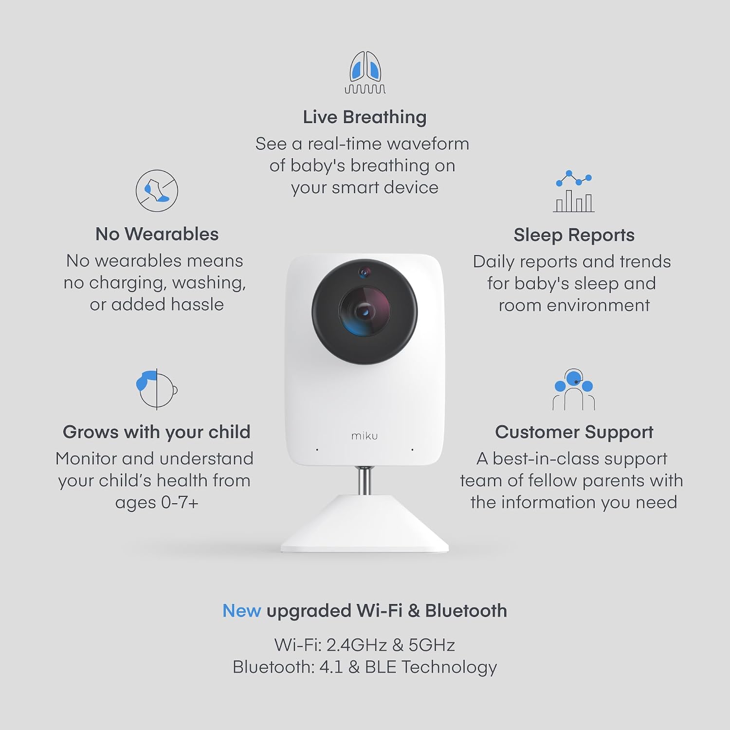 Miku Pro Smart Baby Monitor with Camera, Track Live Breathing with No Wearable, Real-Time Alerts, Sleep Analytics, 1080p Wi-Fi Video, Night Vision, and 2-Way Audio, Wall Mount Included
