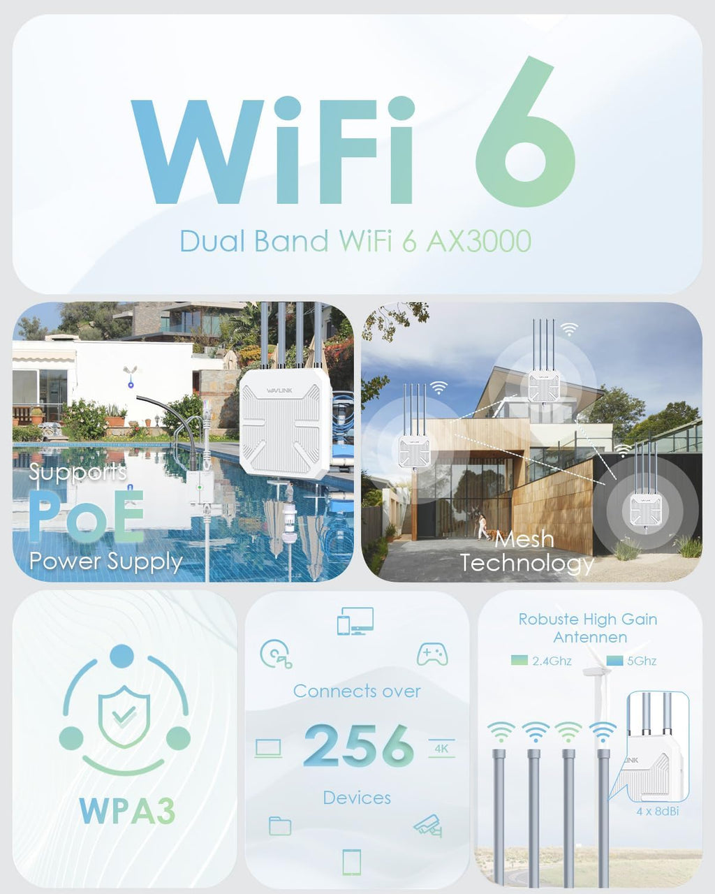 WAVLINK 2026 AX3000 WiFi 6 Wireless Outdoor Wireless Access Points, Long Range Outdoor WiFi with Dual Band/PoE/IP67/600mW of Power/Up to 256 Devices for Parties, Farm, Work with Starlink