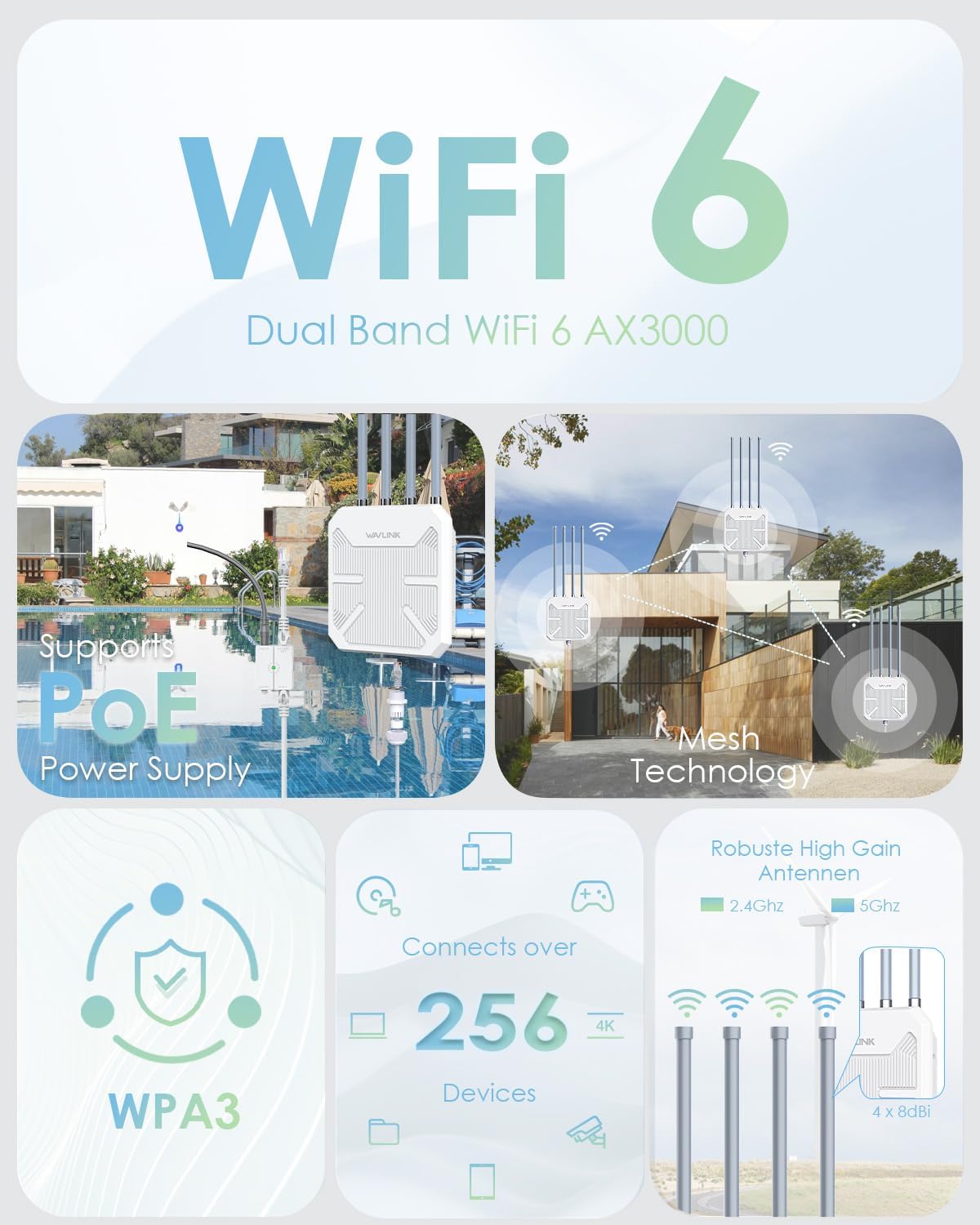 WAVLINK 2026 AX3000 WiFi 6 Wireless Outdoor Wireless Access Points, Long Range Outdoor WiFi with Dual Band/PoE/IP67/600mW of Power/Up to 256 Devices for Parties, Farm, Work with Starlink