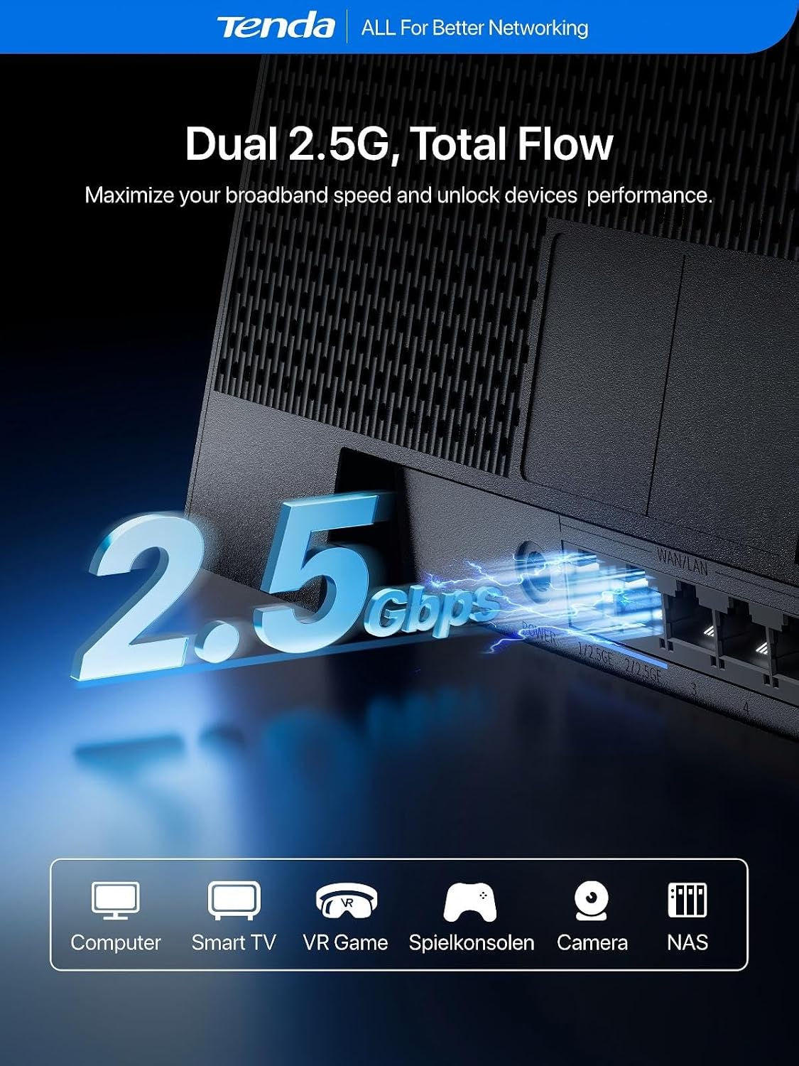 Tenda WiFi 7 Router BE7200 – Dual-Band High-Speed Wireless Internet Router with 2×2.5G Ports, Quad-Core CPU, MLO & VPN, Private IoT Network, Supports OpenWRT, Ideal for Home & Business Use (BE12Pro)