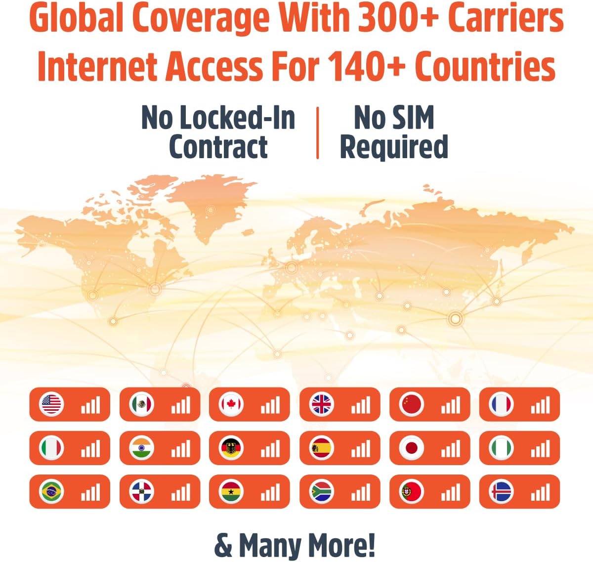 SIMO Solis Go High Speed Mobile Hotspot WiFi Power Bank with Built-in Charging Cables, 140+ Countries, No SIM Card or Contract, Multi-Carrier Network, 20 Devices, 1GB/Month Lifetime + 10GB Global Data