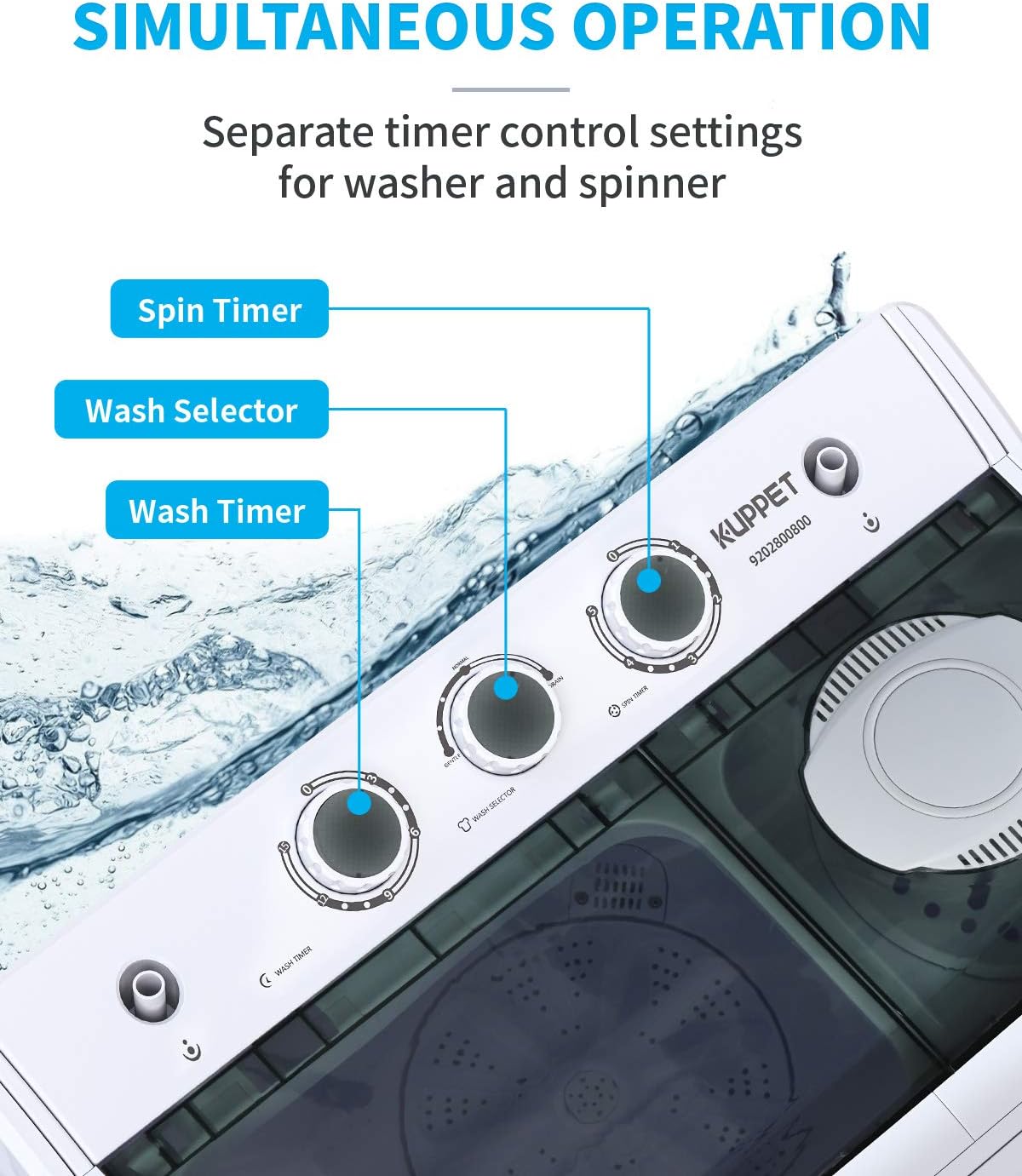 Compact Twin Tub Portable Mini Washing Machine 21lbs Capacity,Washer(14.4lbs) and Spiner(6.6lbs)/Built-in Drain Pump/Semi-Automatic,Black and White,24.8 inch x 15 inch x 28.5 inch