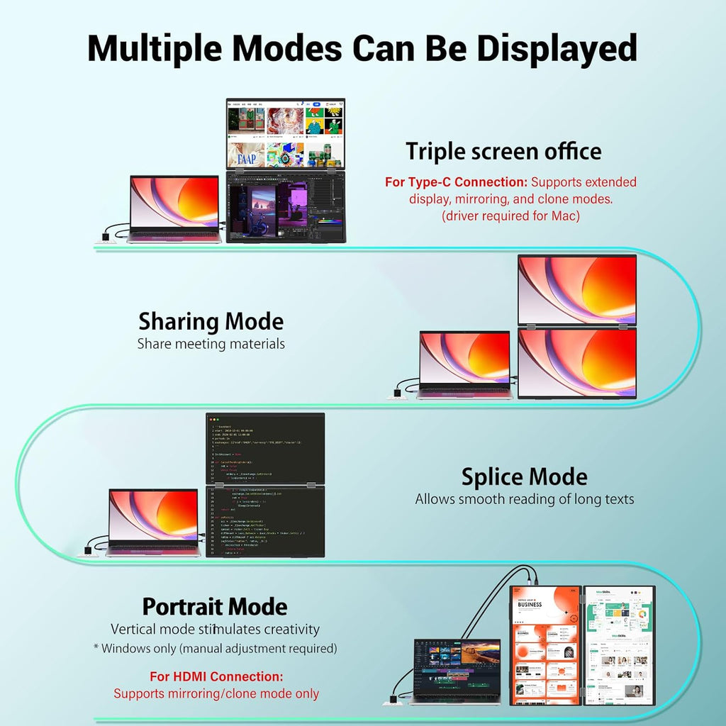InnoView Portable Dual Monitor 15.6' 1920x1080 Dual Stacked Foldable Monitor | 315° Screen Adjustment | USB-C/HDMI Second Monitor for Laptop, Mac, Windows