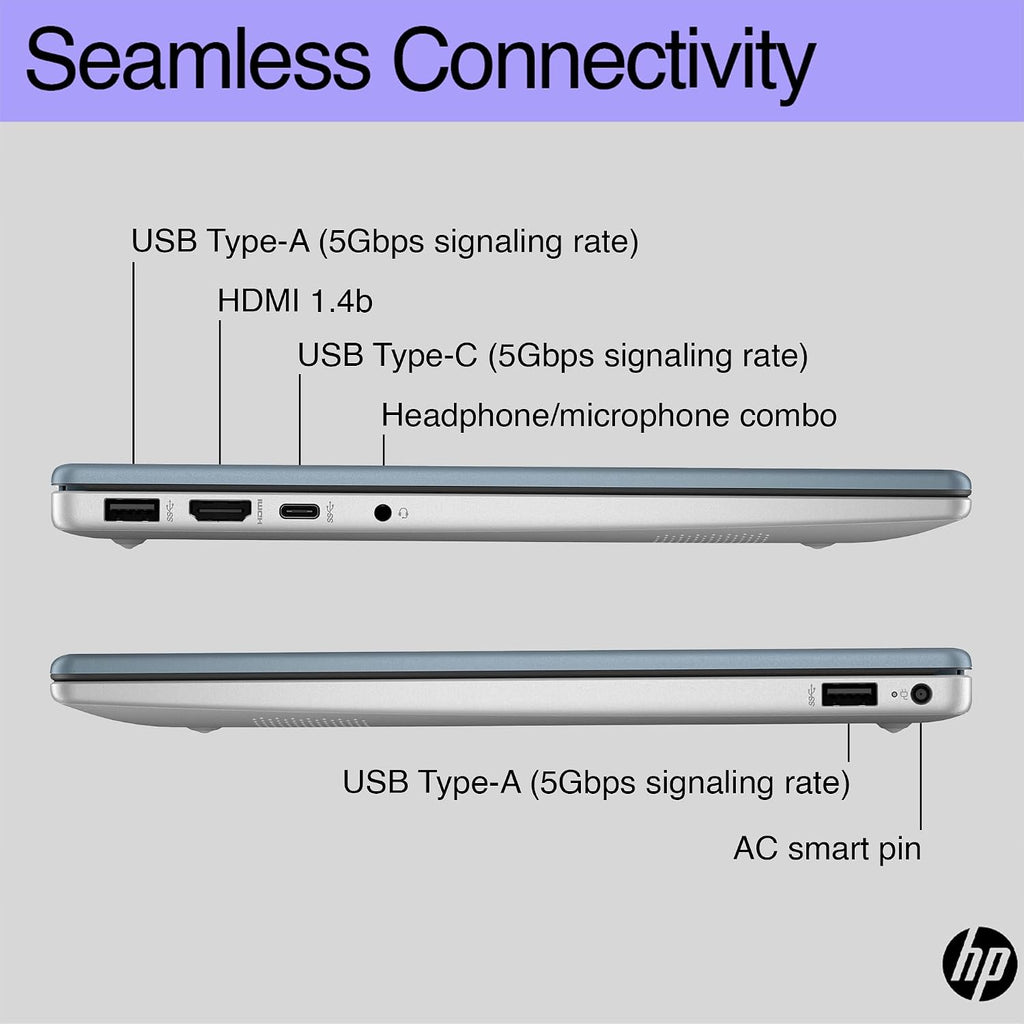 HP 14 Ultrabook Laptop Computer 2025 Premium Lifetime Office 2024, Copilot AI, 8-Core Intel Core i3, 32GB RAM, 1.5TB Storage (1TB SSD + 500GB Ext), Wi-Fi 6, Long Battery, Win 11 Pro, HubxcelAccessory
