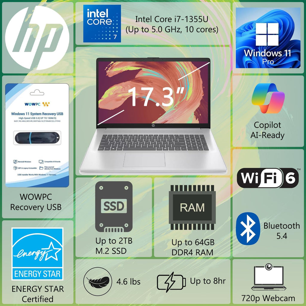 HP 17 Business Laptop, 13th Gen Intel 10-Core i5-1334U (Beats i7-1255U), 17.3' LED Anti-Glare Display, Copilot AI-Ready, 16GB RAM, 1TB SSD, Wi-Fi 6, HDMI, Microsoft Office, Windows 11 Pro, WOWPC USB