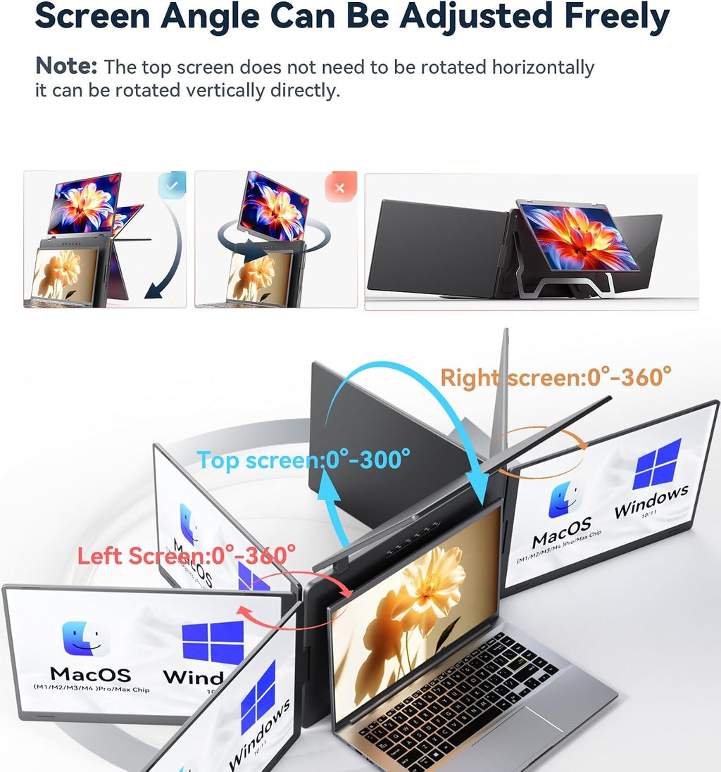 15.6' Laptop Screen Extender, Quad Monitor, FHD 1080P Portable Monitor, Laptop Extender Portable, Supports Laptops 13.6'- 17.3', Compatible with Windows 10/11 and MacOS M1/M2/M3