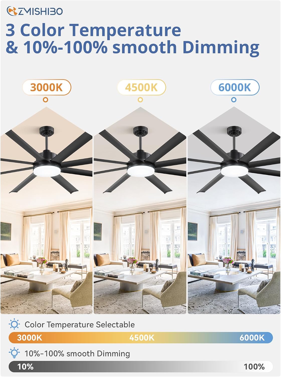 ZMISHIBO 72 Inch Ceiling Fan with Light, Large Industrial Ceiling Fan with Modern 8 Black Aluminum Blades, 3000-6000K Dimmable, 6 Speeds, Smart Fan Light Compatible with Alexa for Patio Living Room