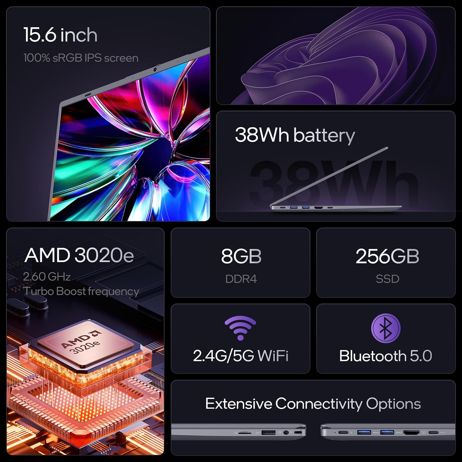 UOWAMOU 15.6 IPS-FHD-Laptop, 8GB RAM 256GB SSD AMD 3020e (up to 2.6GHz), Full Function Type C Computer for Student-Home WiFi 5 BT5.0