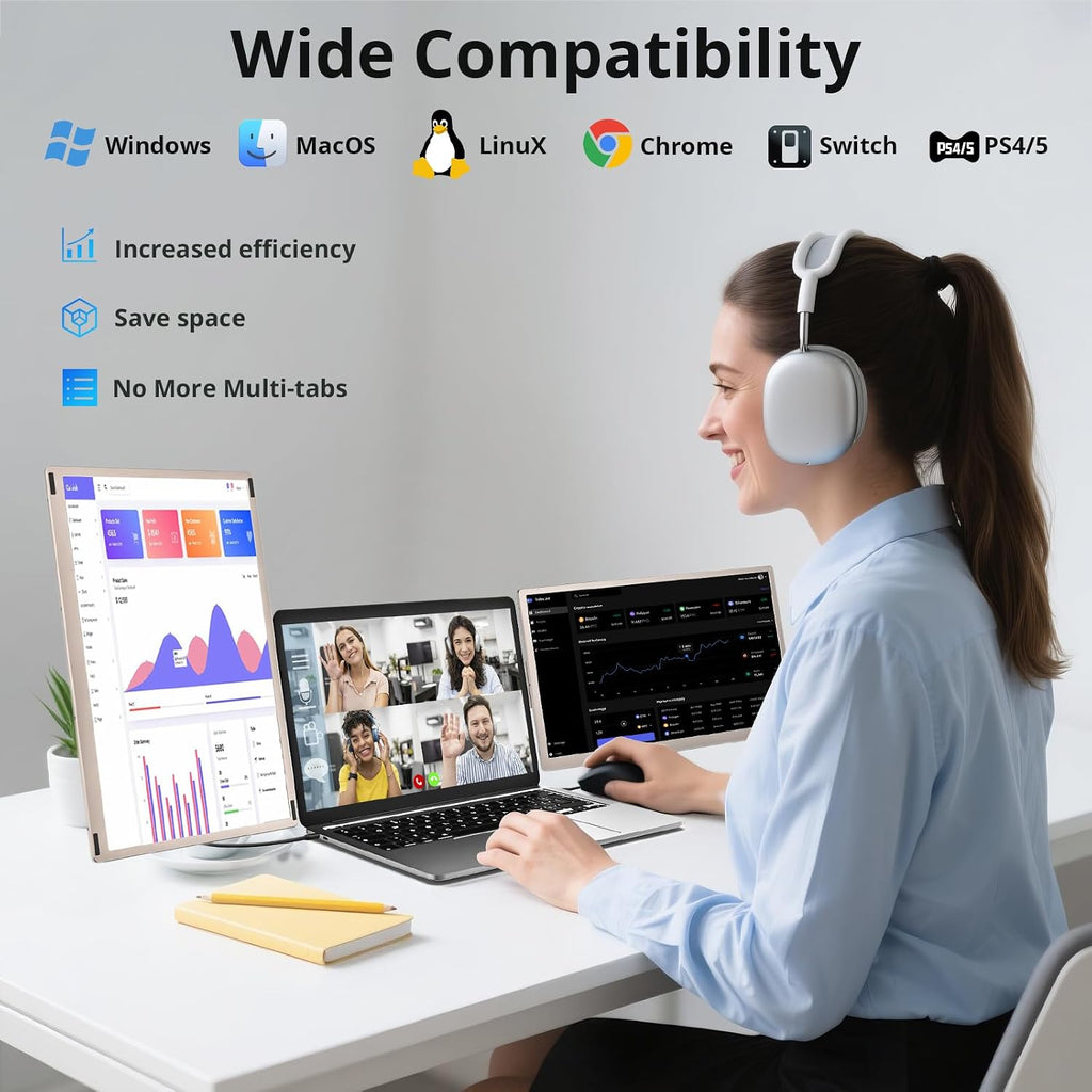 Laptop Screen Extender,Upgraded 15.6' Portable Monitor,FHD 1080P Triple Laptop Screen Extender,Detachable Dual Monitor for 13'-17' Laptops,Plug & Play,Compatible with Mac/Wins/Chrome/Dex