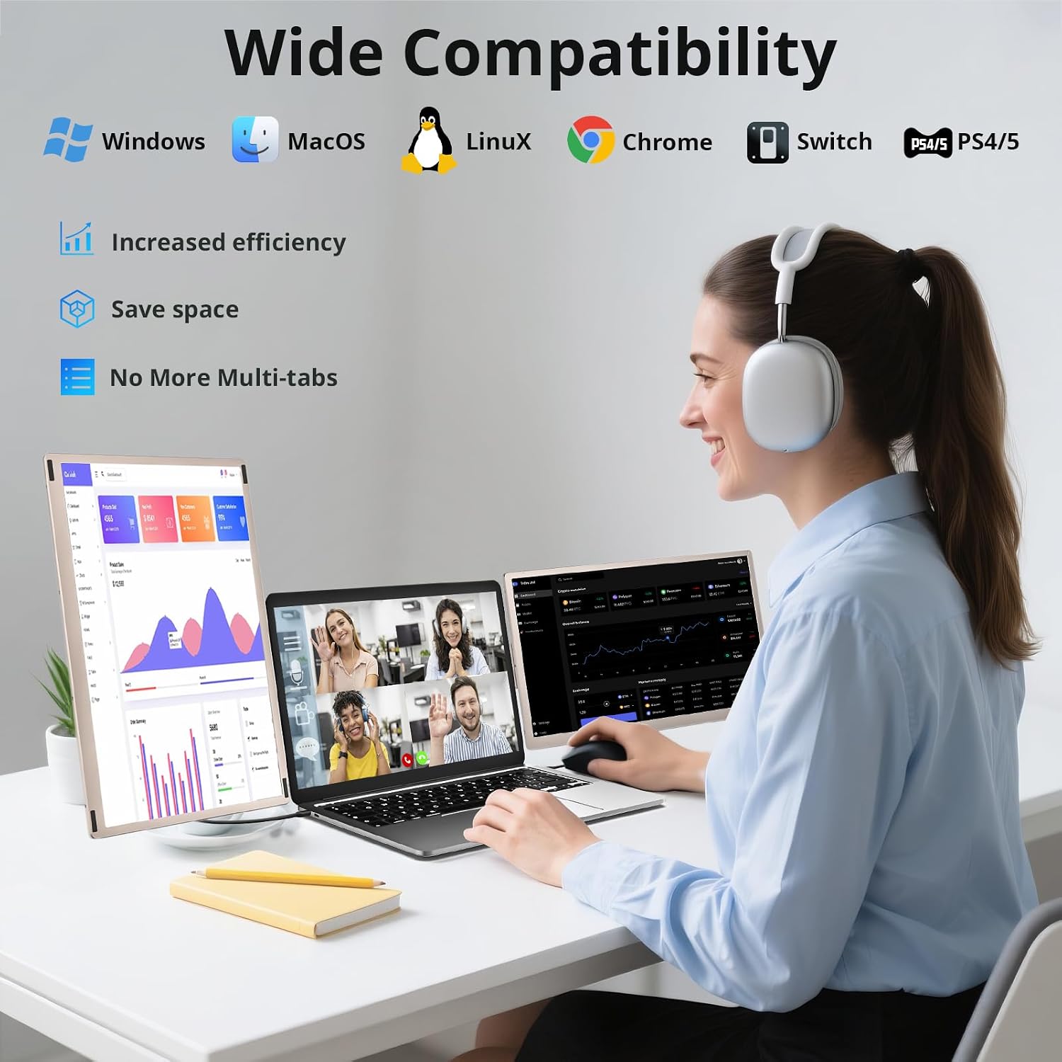 Laptop Screen Extender,Upgraded 15.6' Portable Monitor,FHD 1080P Triple Laptop Screen Extender,Detachable Dual Monitor for 13'-17' Laptops,Plug & Play,Compatible with Mac/Wins/Chrome/Dex