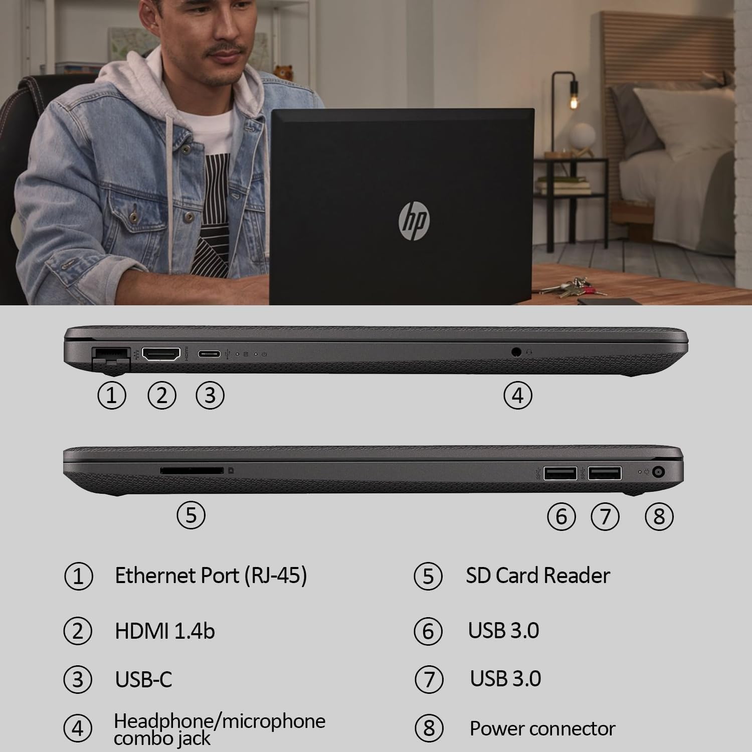 HP 2025 G9 Business Laptop, 15.6' FHD IPS Display, 13th Gen Intel Core 6-core Processor, 32GB RAM, 1TB SSD, HDMI, USB-C, SD Card Reader, 1-Year Office 365 Included, Windows 11 Pro