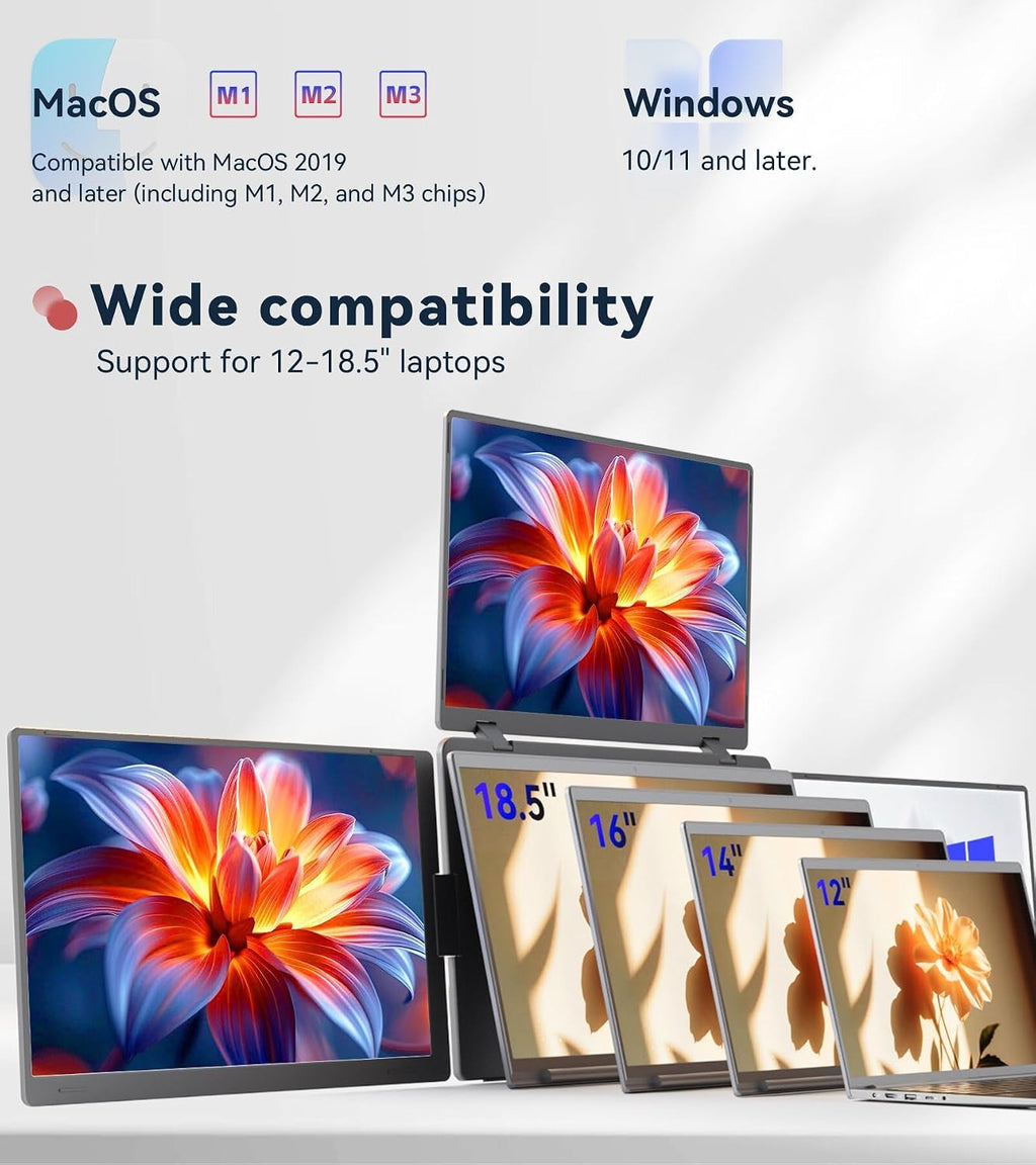 15.6' Laptop Screen Extender, Quad Monitor, FHD 1080P Portable Monitor, Laptop Extender Portable, Supports Laptops 13.6'- 17.3', Compatible with Windows 10/11 and MacOS M1/M2/M3