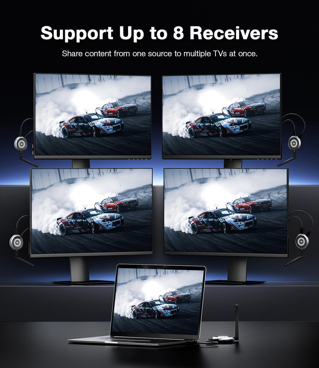 AIMIBO Wireless HDMI Transmitter and 3 Receivers, 656FT(200M) Plug & Play HDMI Wireless Multiple TVs Extender with App Mirror, 5.8G, 4K Decode & 1080P@60Hz for Laptop, Camera, TV Box to Monitors