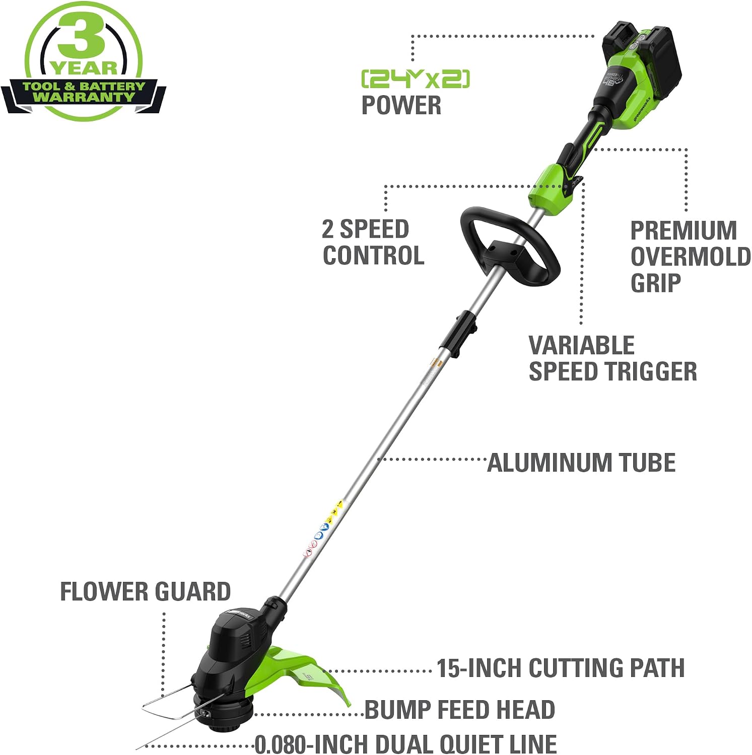 Greenworks 48V (24V x 2) 15' String Trimmer, (2) 2Ah Batteries and 4A Dual Port Charger Included