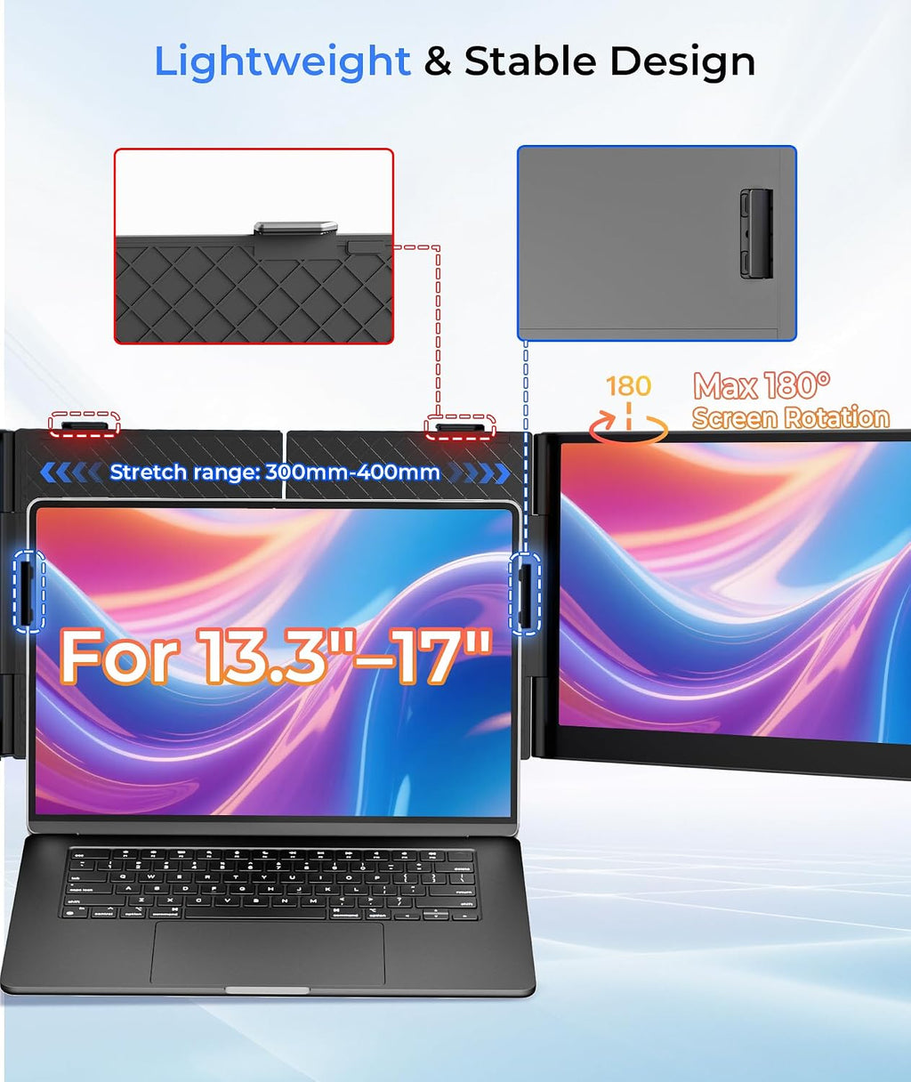 Laptop Screen Extender Ultra Thin, 14' FHD 1080P Triple Portable Monitor for Laptops 13-17.3', 2.2 LB Lightweight Laptop Monitor Extender with USB-C/HDMI Port, Plug-Play for Mac/Windows/PS5/Android