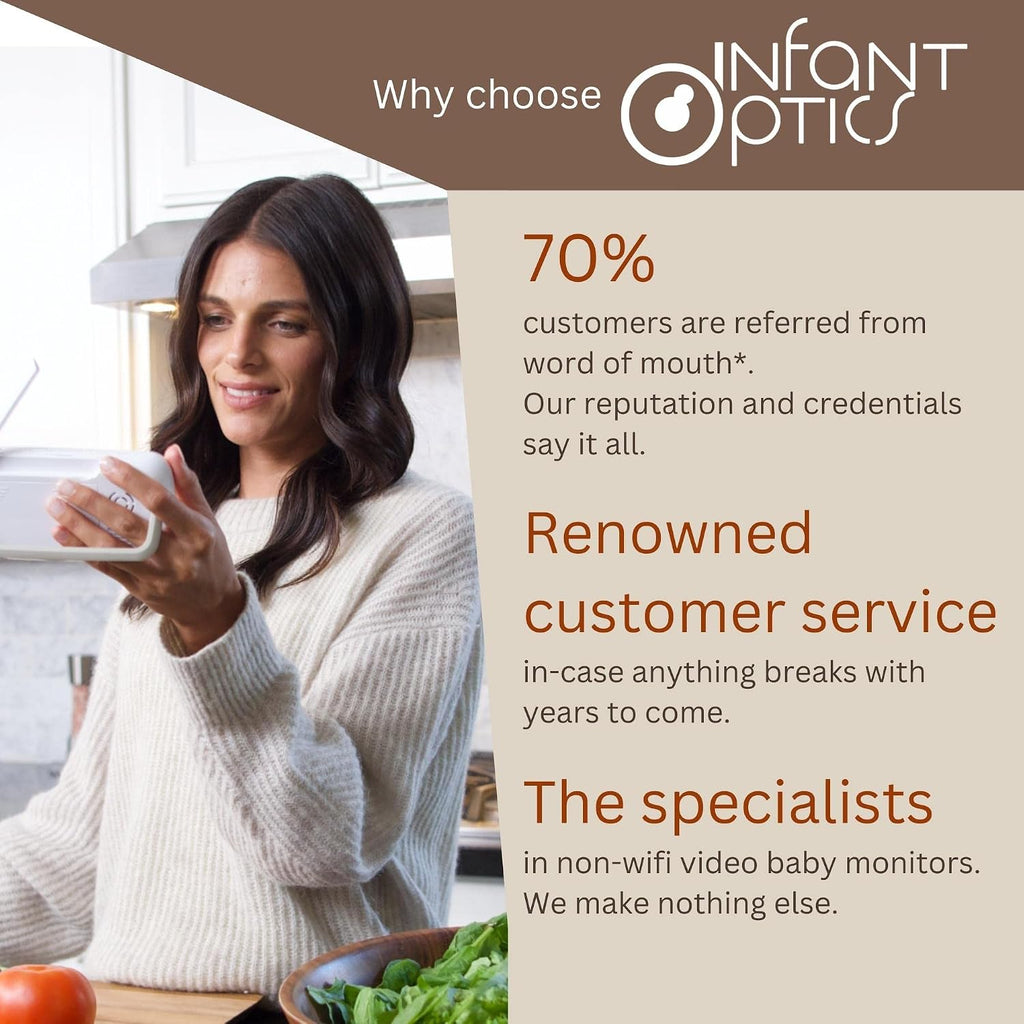 Infant Optics DXR-8 480p Video Baby Monitor, Non-WiFi Hack-Proof FHSS Connection, Interchangeable Lenses, Pan Tilt Zoom, LED Sound Bar, Night Vision, and Two-Way Talk.
