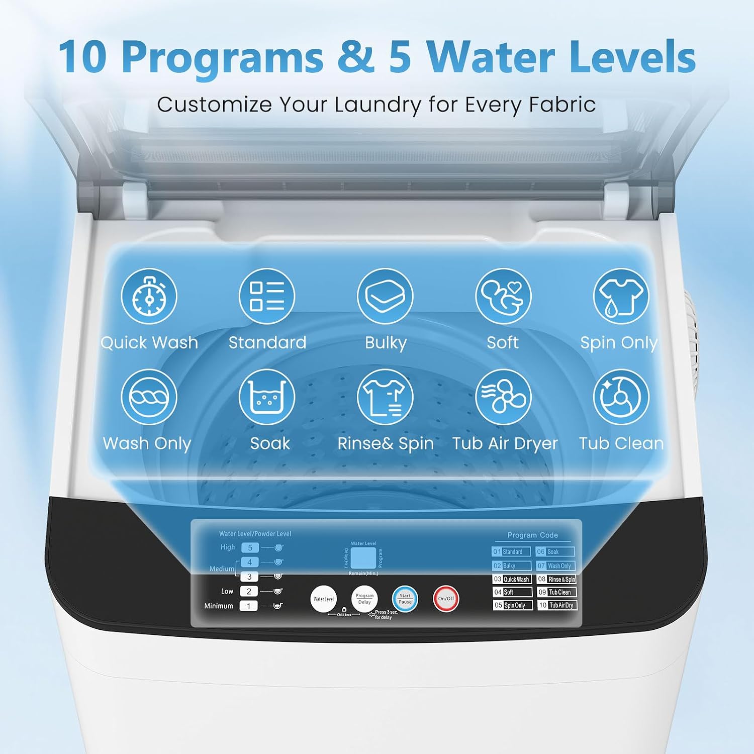 Auertech Portable Washing Machine, 2.4 cu.ft Capacity Fully Automatic Washer with Drain Pump, 10 Programs, 5 Water Levels, Portable Washer Dryer Combo for Apartment, RV, Dorm