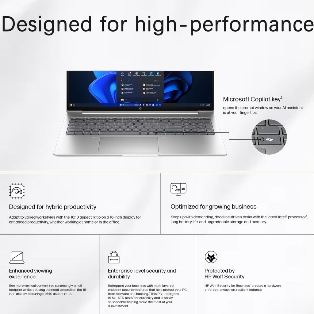 HP ProBook 465 460 G11 Business Laptop, 16' FHD+ Display, AMD Ryzen 5 7535U, 64GB DDR5, 2TB SSD, Type-C, HDMI, Webcam, Wi-Fi 6E, Windows 11 Pro, Pike Silver