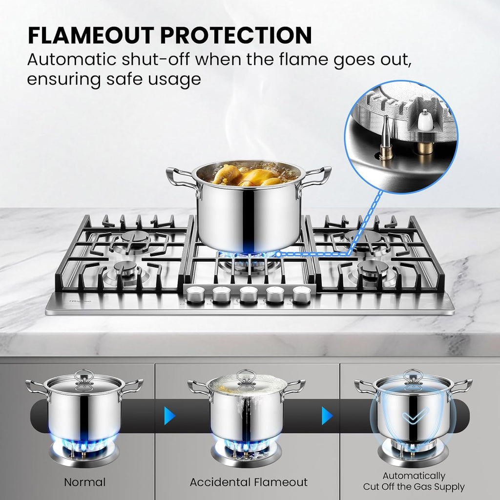 36 Inch Gas Cooktop with 5 Sealed Burners, Stainless Steel Propane Stove Top, NG/LPG Convertible, Built-in Stovetop with Thermocouple Protection for Rvs Kitchen Outdoor