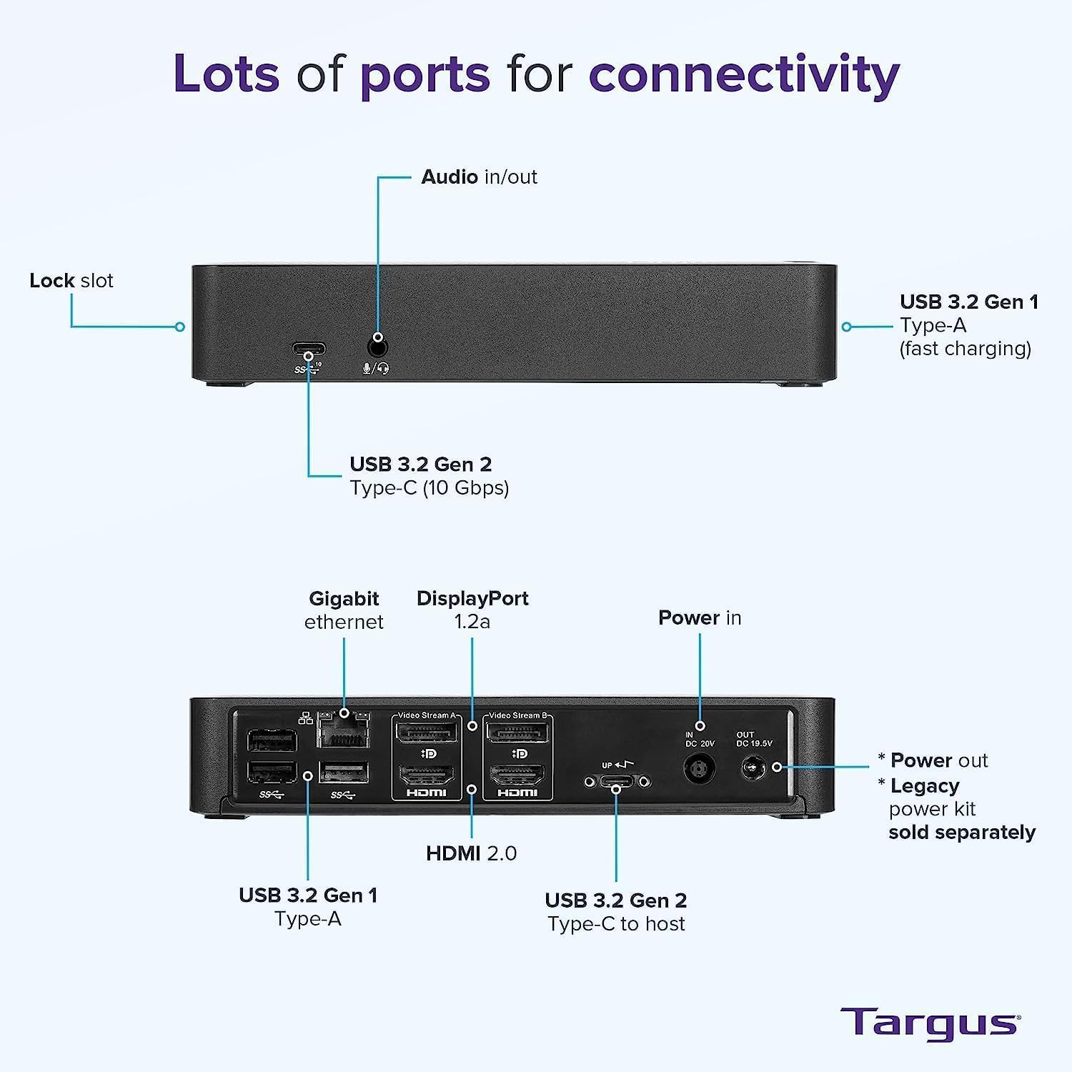 HP USB-C Universal Docking Station Bundle with Docztorm Hub (1 SuperSpeed USB Type-C; 3 USB Type-A; 1 Audio Jack; 2 DisplayPort; 2 HDMI; 1 RJ-45; 1 SuperSpeed USB Type-A for Charging) Made by Targus