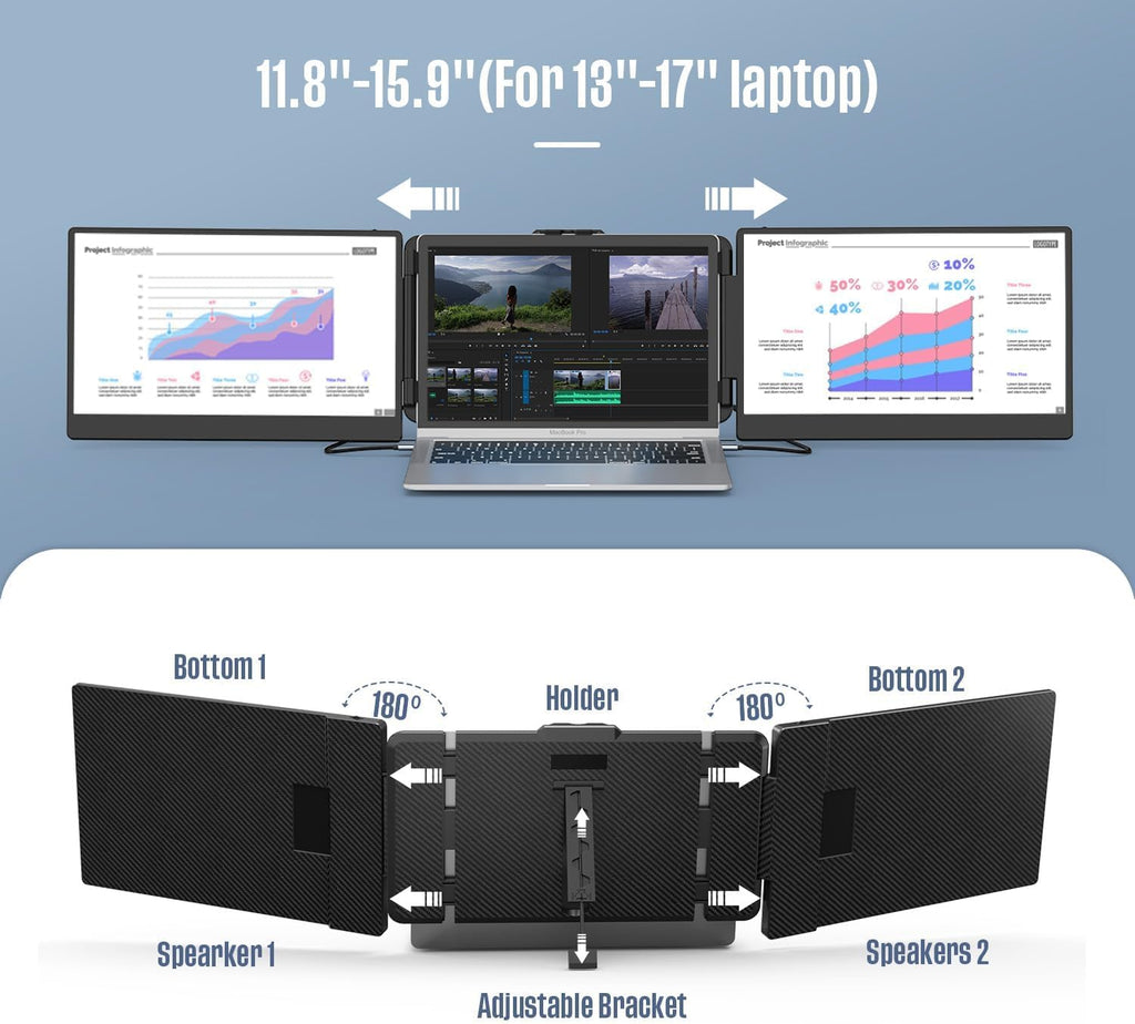 ALLVIA Laptop Screen Extender 14' 1080P FHD IPS, Portable Monitor for Laptop 13-17', Triple Monitor Extended for laptops with Dual Speakers, Plug-Play with Type-C/HDMI/USB-A for Wins/Mac/Chrome