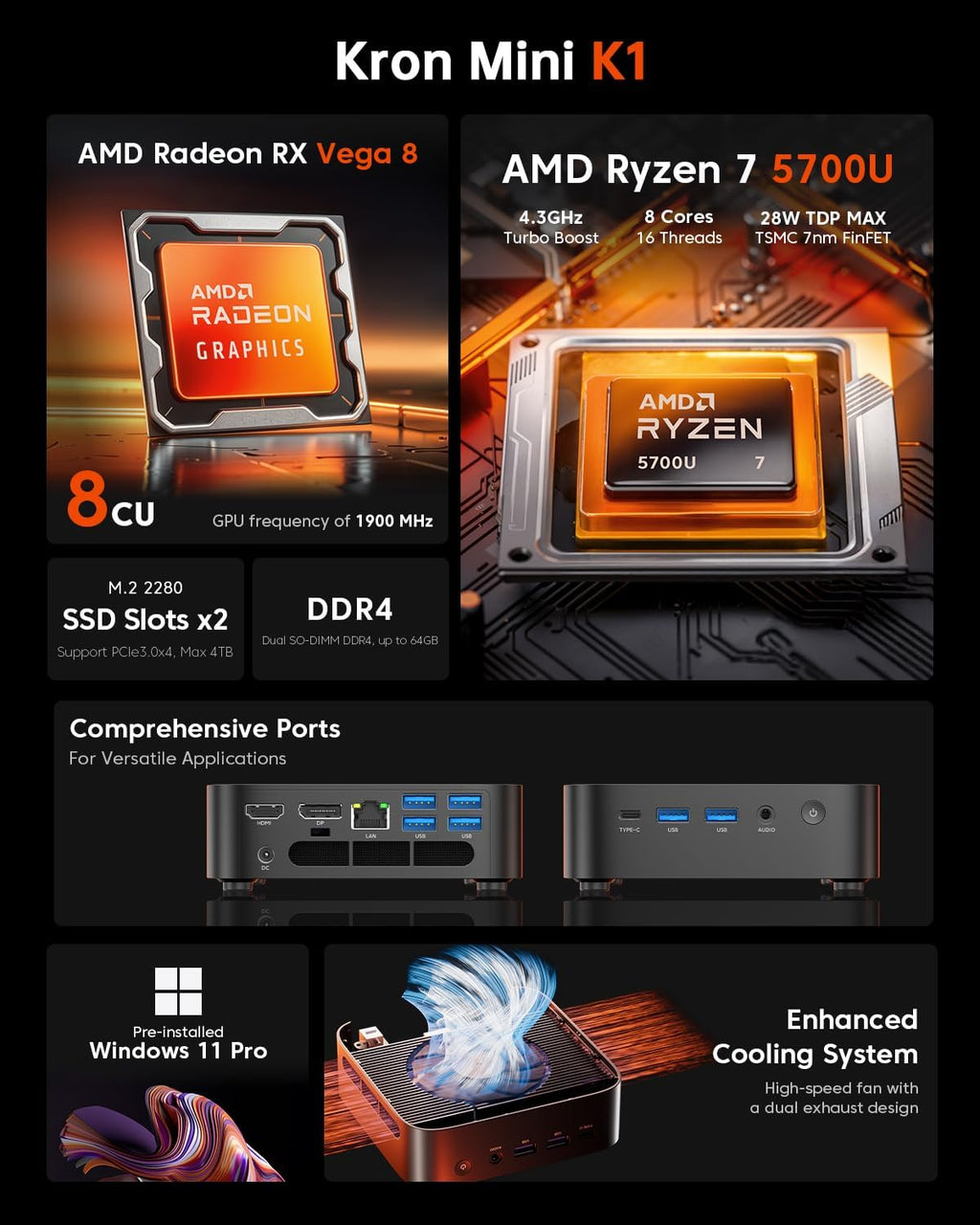 ACEMAGICIAN Kron Mini K1 Mini PC, Ryzen 7 7730U, 32GB DDR4 512GB SSD Mini Computers (8C/16T, up to 4.5Ghz),4K Triple Display Desktop WiFi6/Bluetooth, Compact Silent PC for Light Gaming, Office, Design