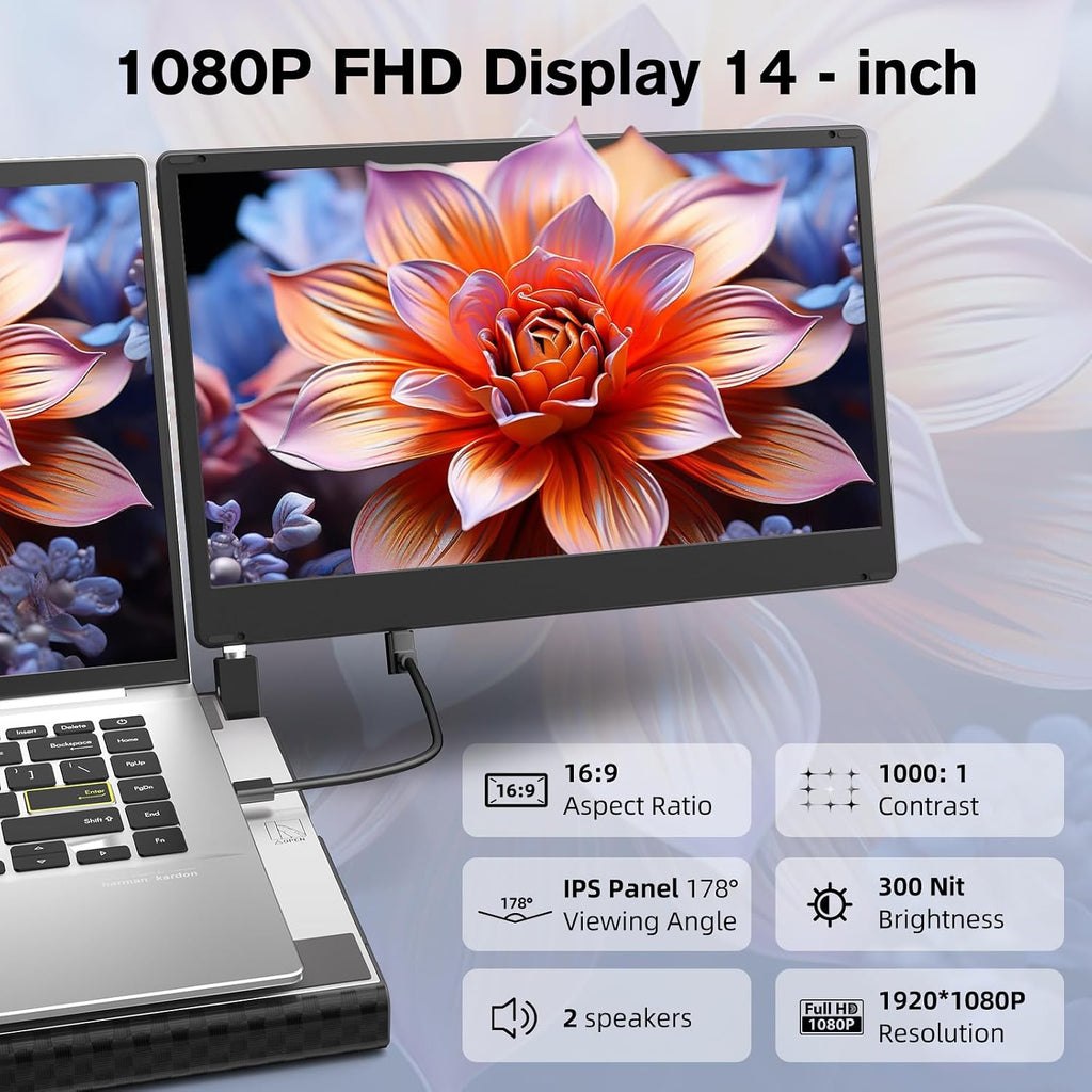 Laptop Triple Screen Extender - 14' Monitor IPS FHD 1080P HDMI USB-C Detachable Portable Display for 12-17.3 Inch Laptops Compatible with Windows Mac Chrome Surface Metal Base Travel Work Setup