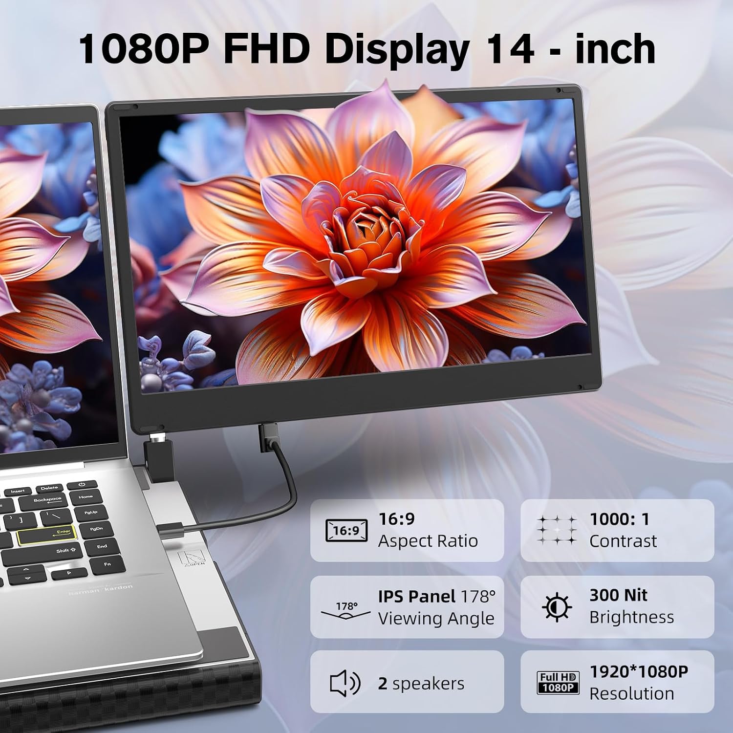 Laptop Triple Screen Extender - 14' Monitor IPS FHD 1080P HDMI USB-C Detachable Portable Display for 12-17.3 Inch Laptops Compatible with Windows Mac Chrome Surface Metal Base Travel Work Setup