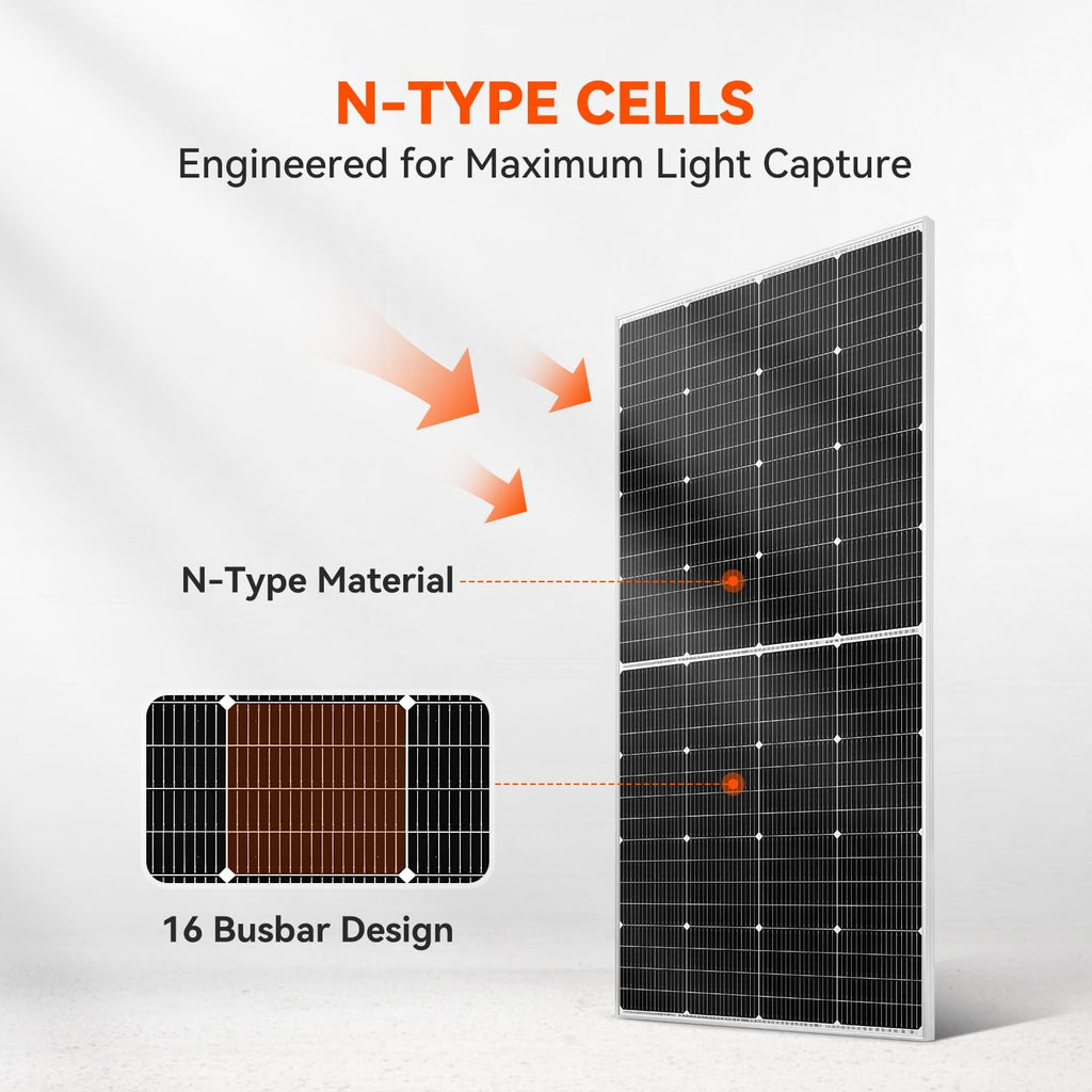 RICH SOLAR 250W 24V 16BB Cell Monocrystalline Solar Panel N-Type Cells High Efficiency Solar Module for RV Trailer Camper Marine Off-Grid